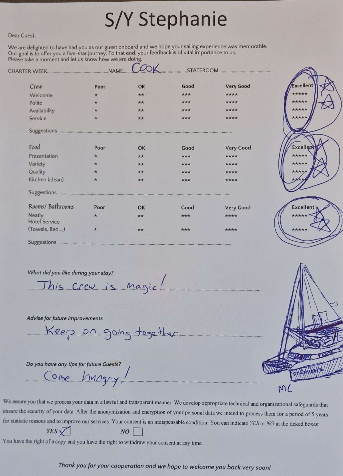 STEPHANIE guest review