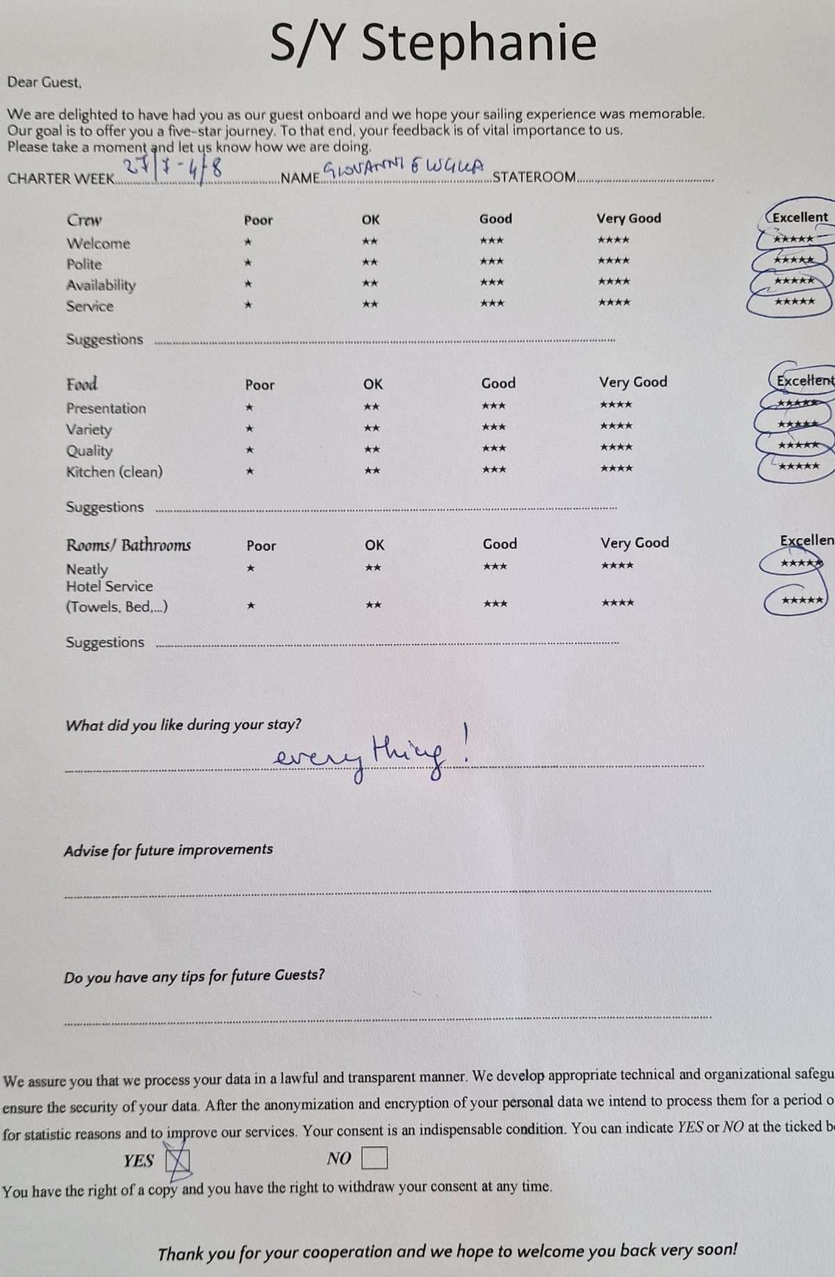 STEPHANIE guest review