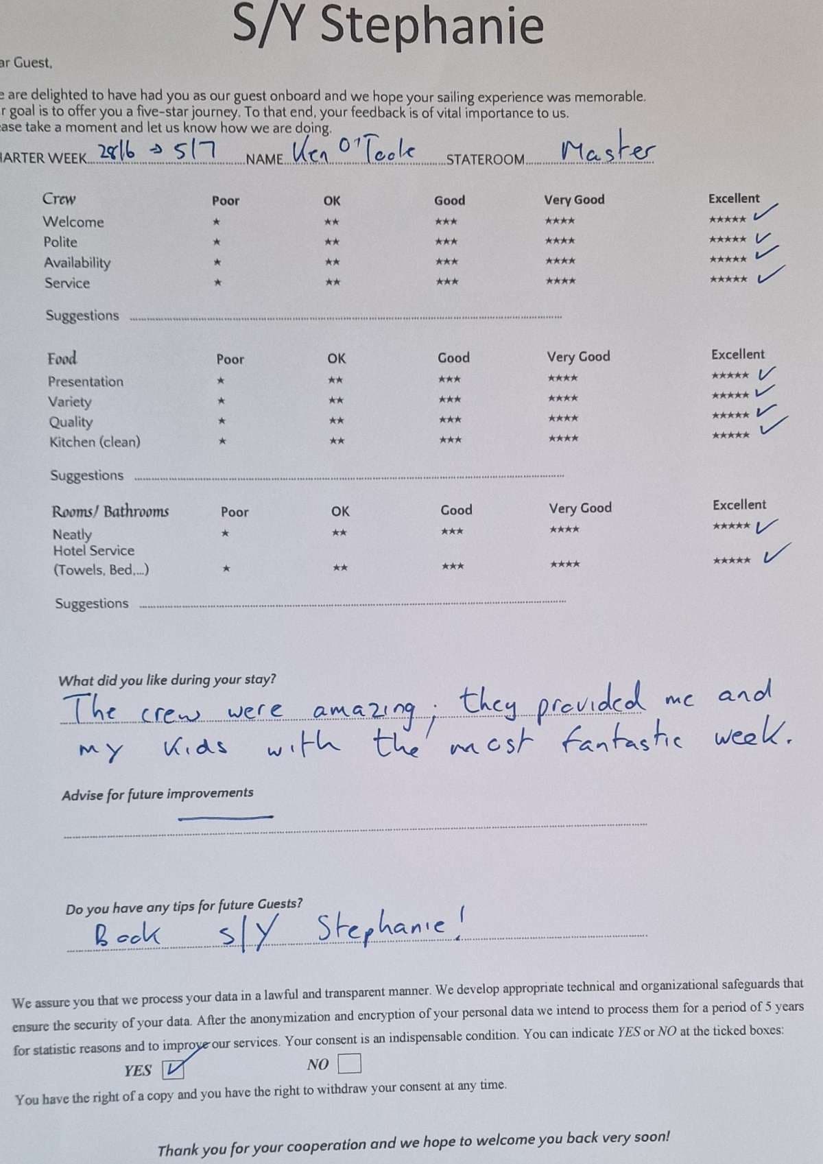 STEPHANIE guest review