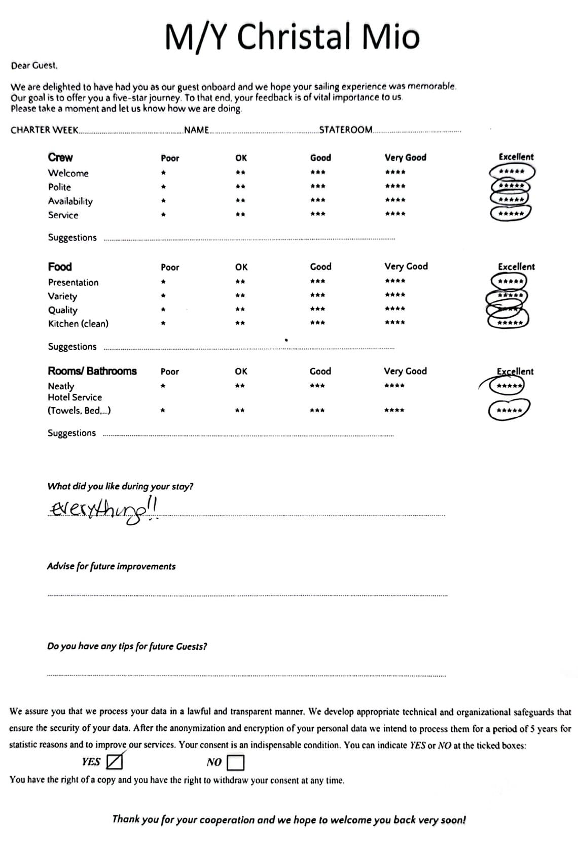 ChristAl MiO guest review