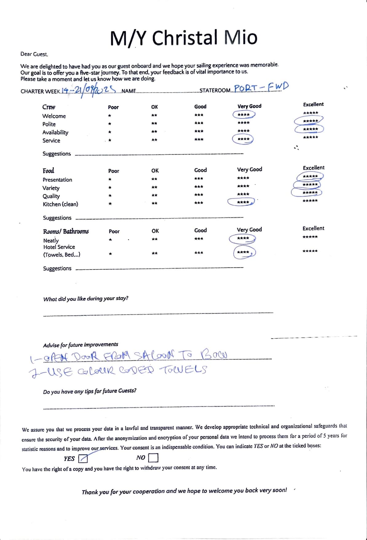 ChristAl MiO guest review