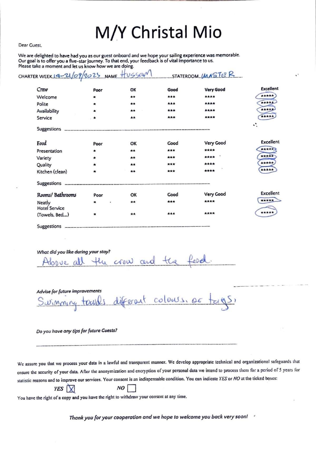 ChristAl MiO guest review