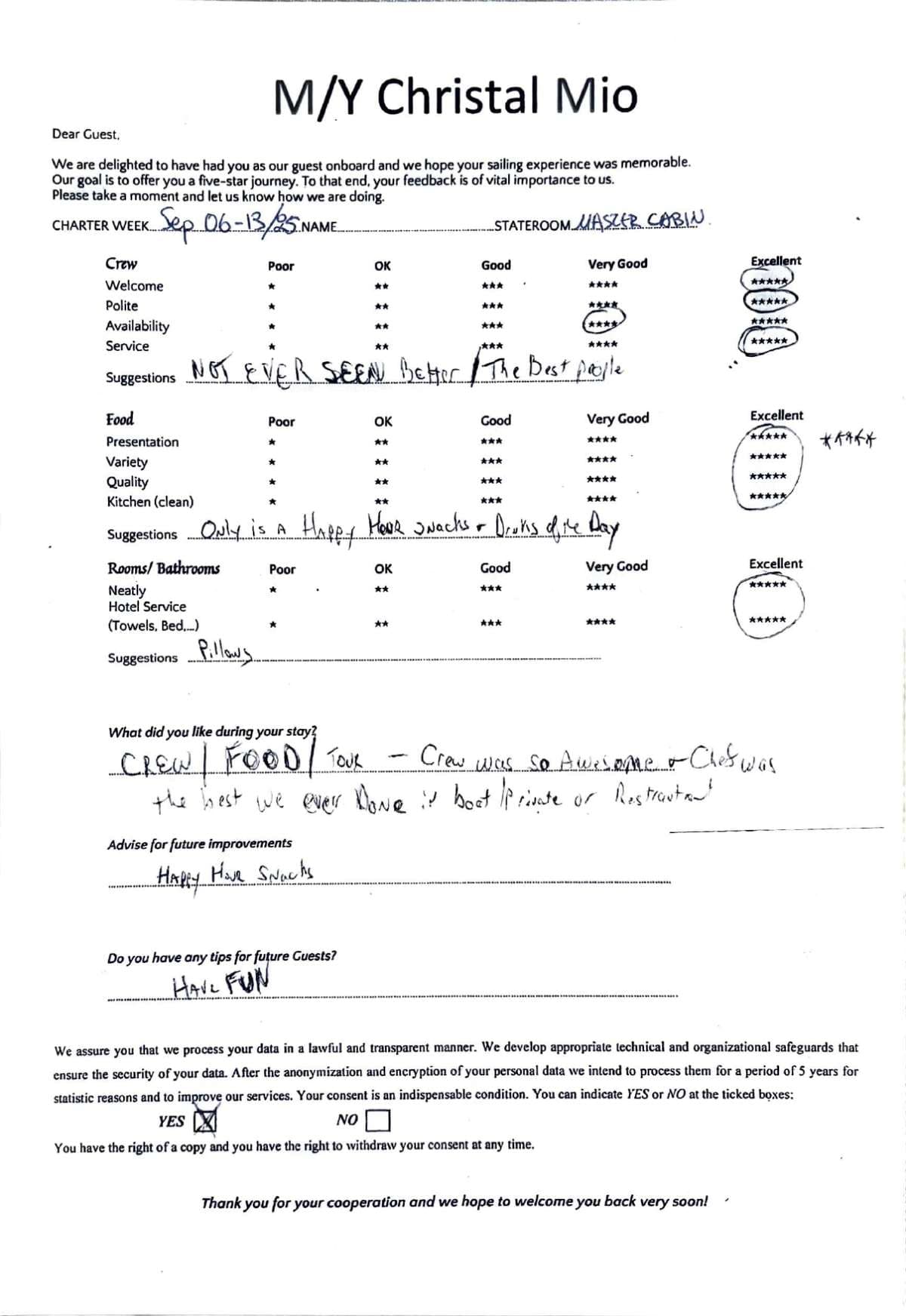 ChristAl MiO guest review