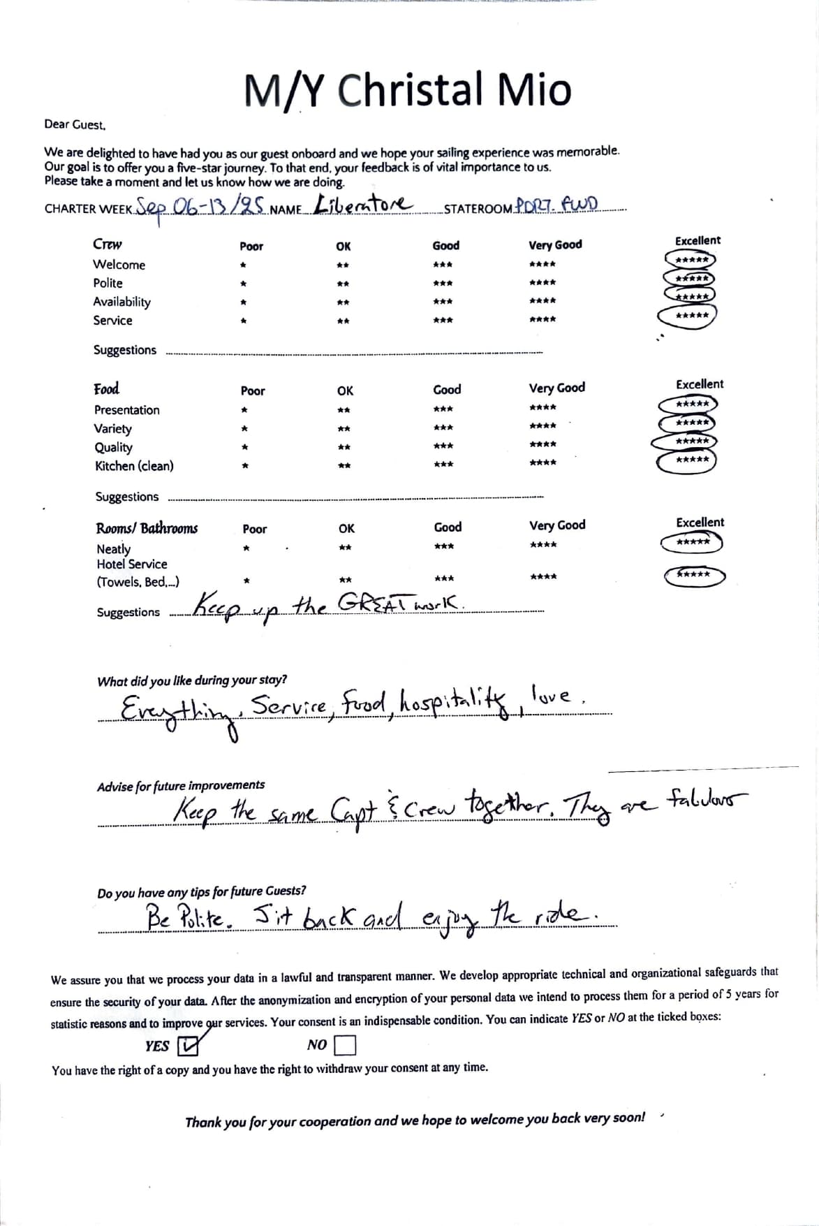 ChristAl MiO guest review