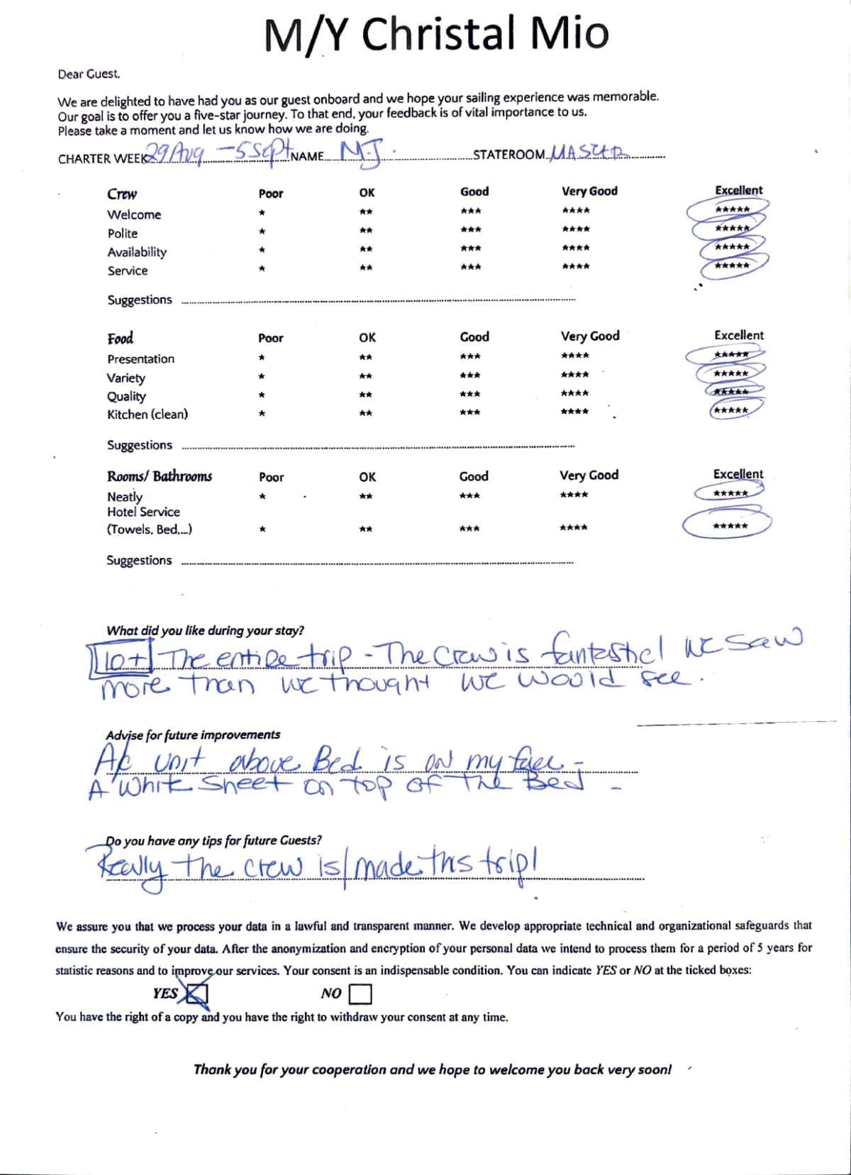 ChristAl MiO guest review