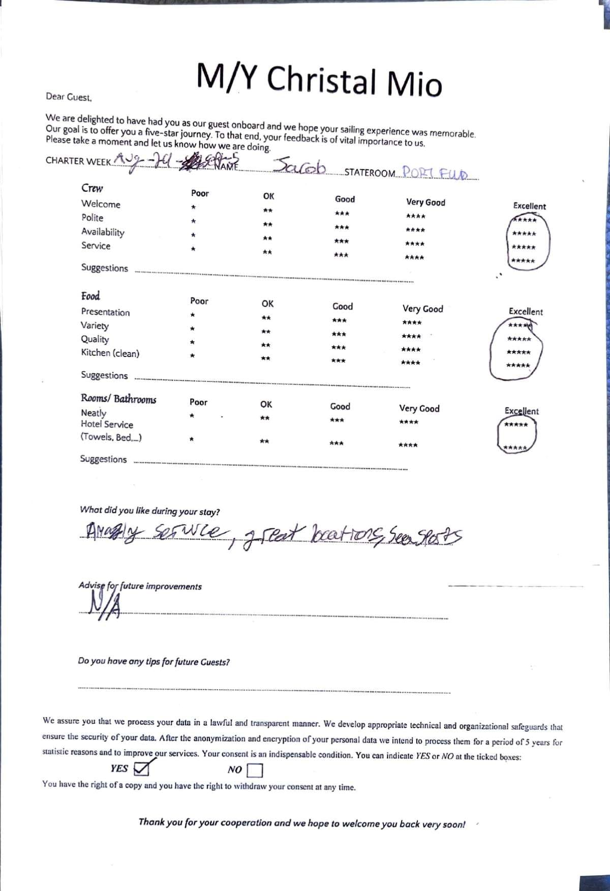 ChristAl MiO guest review