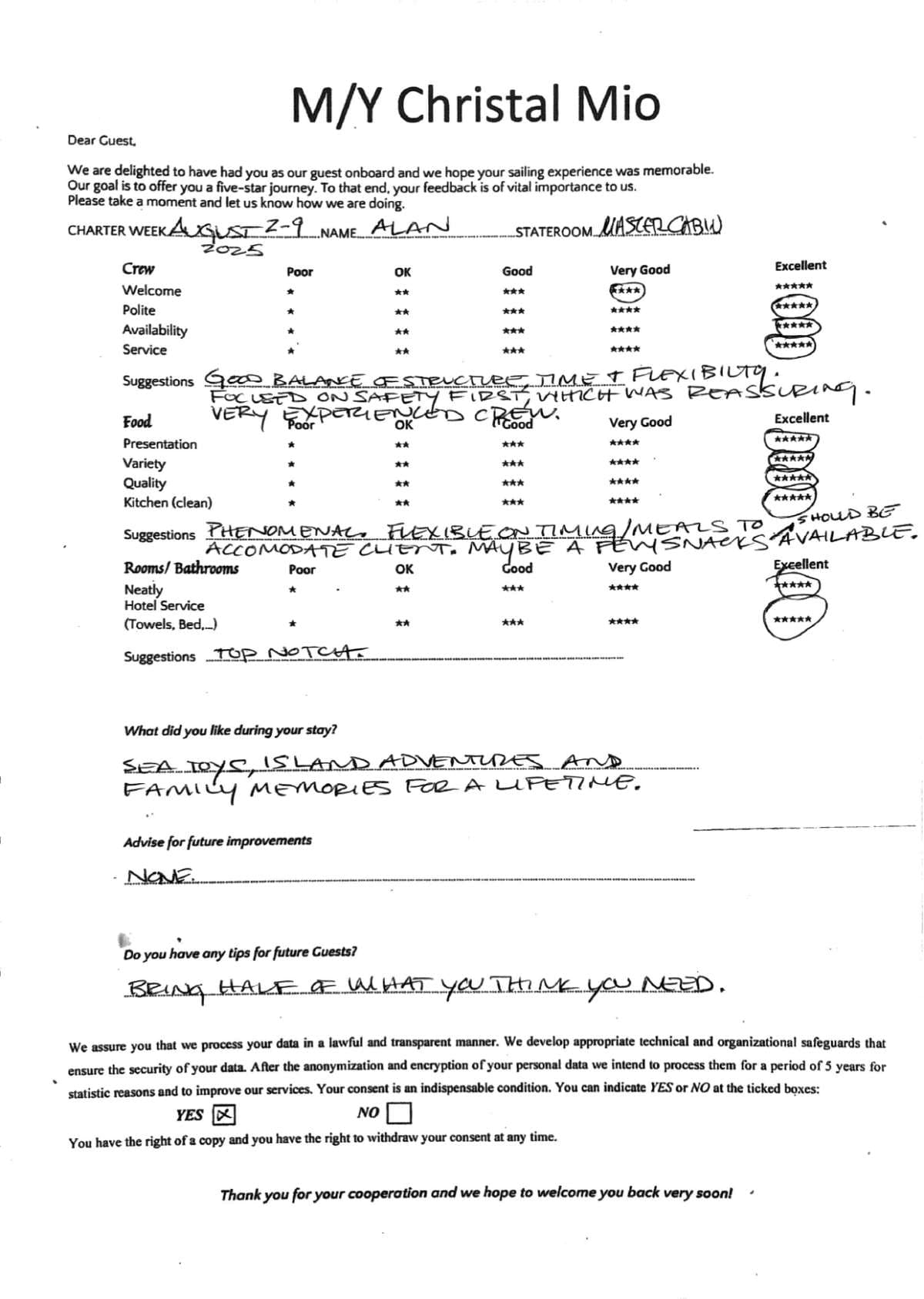 ChristAl MiO guest review