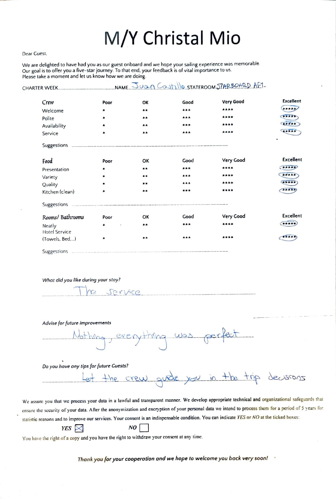 ChristAl MiO guest review