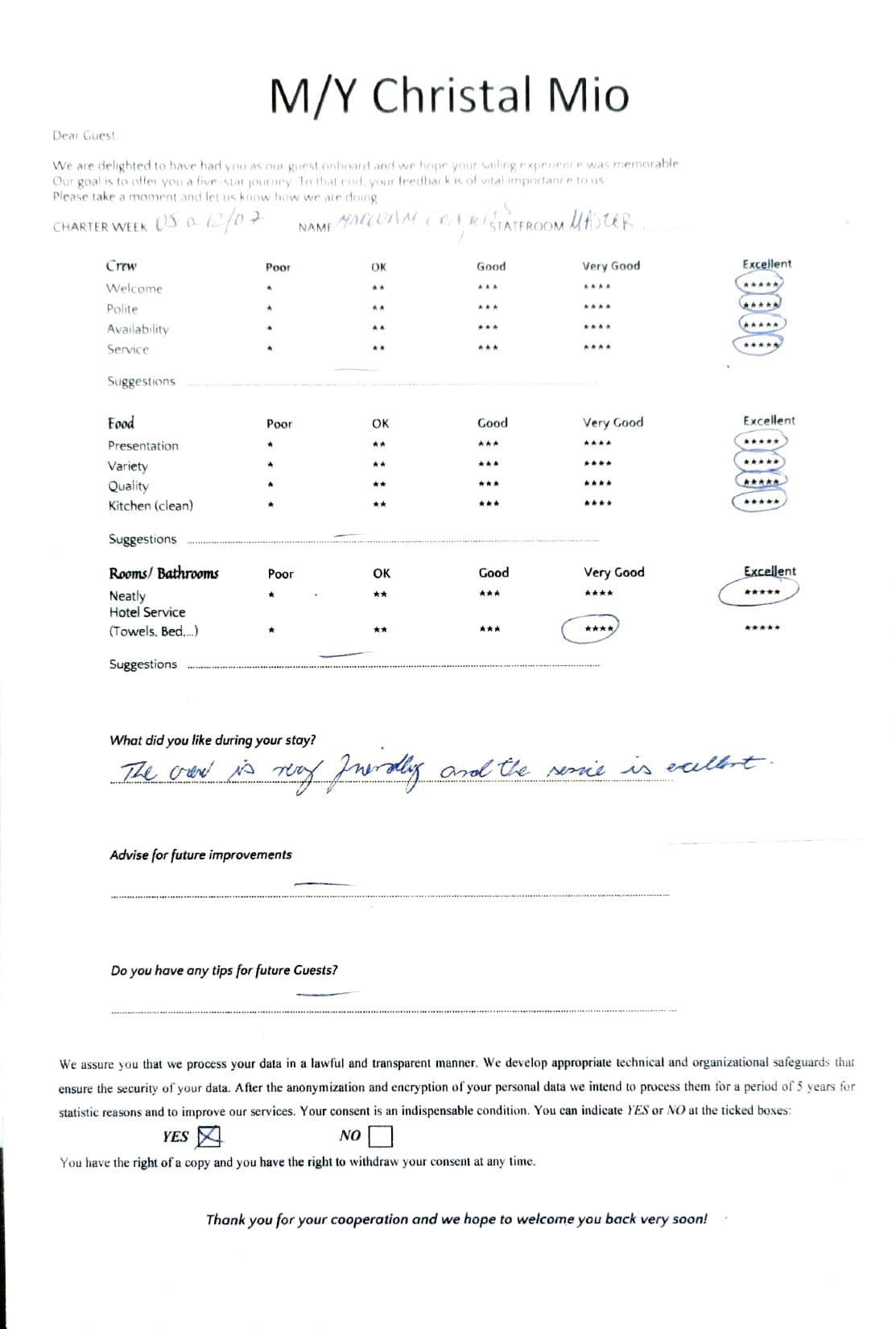 ChristAl MiO guest review