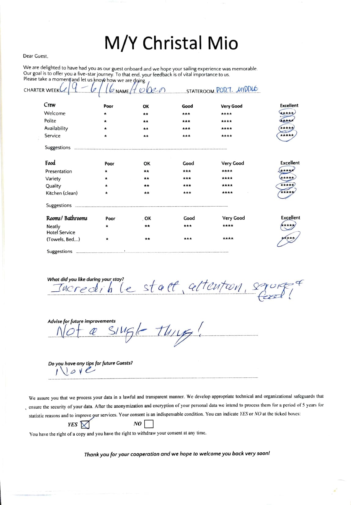 ChristAl MiO guest review