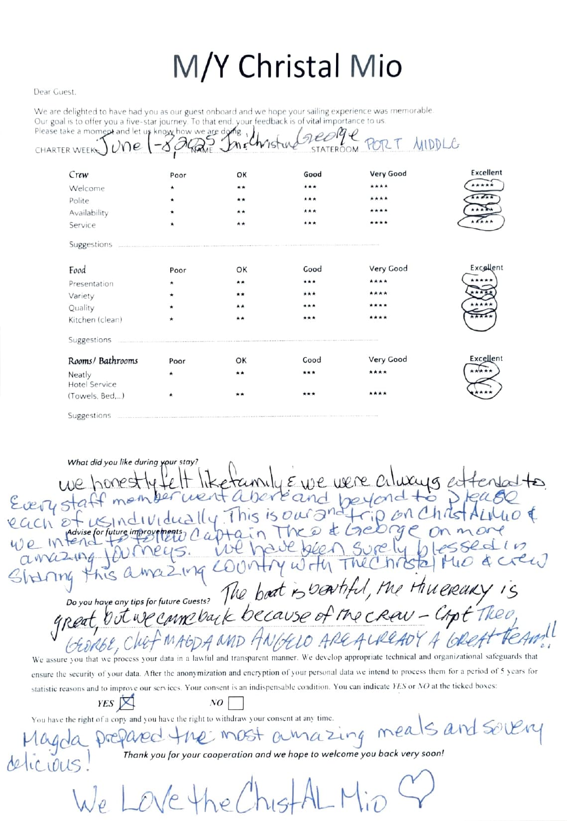ChristAl MiO guest review