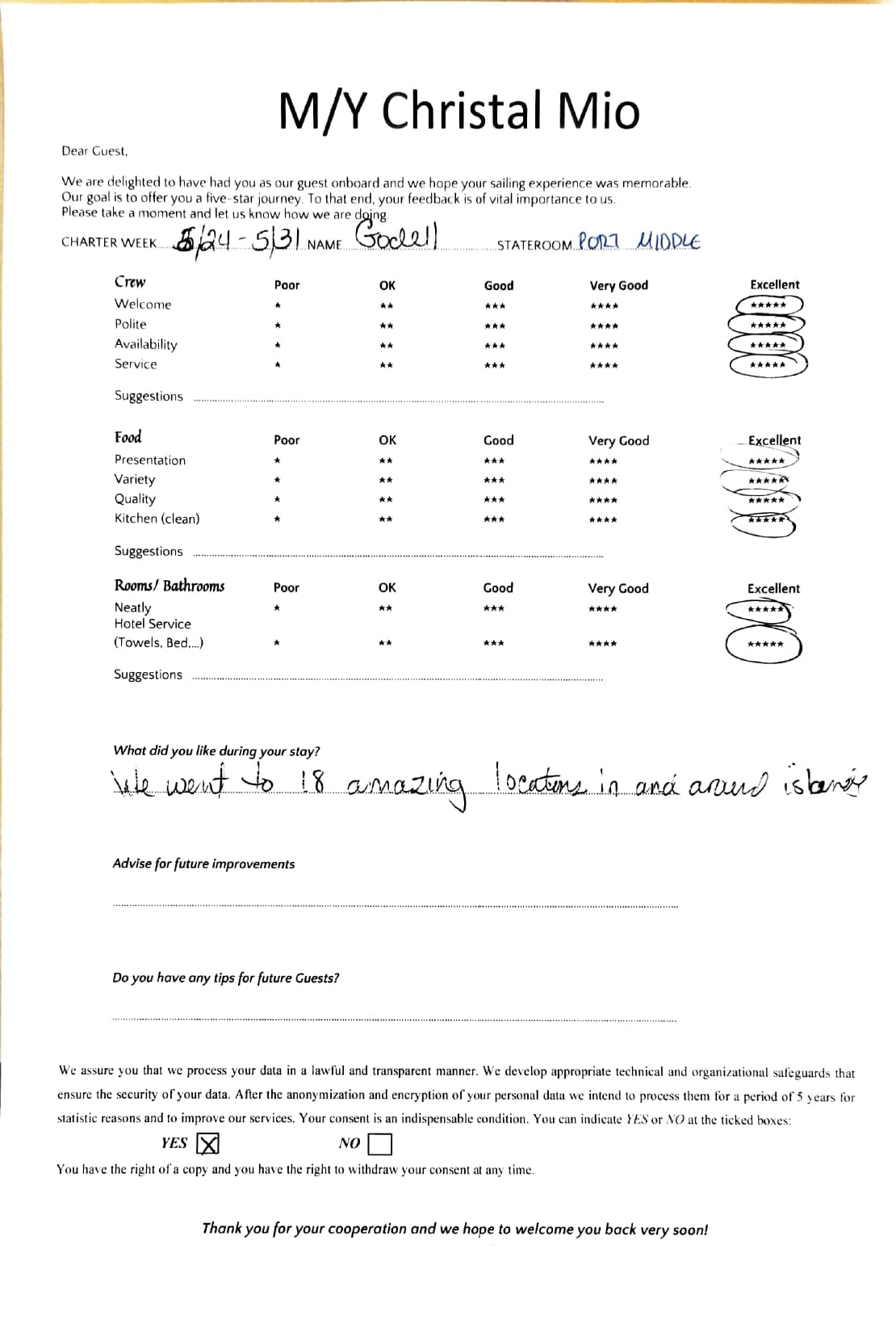 ChristAl MiO guest review