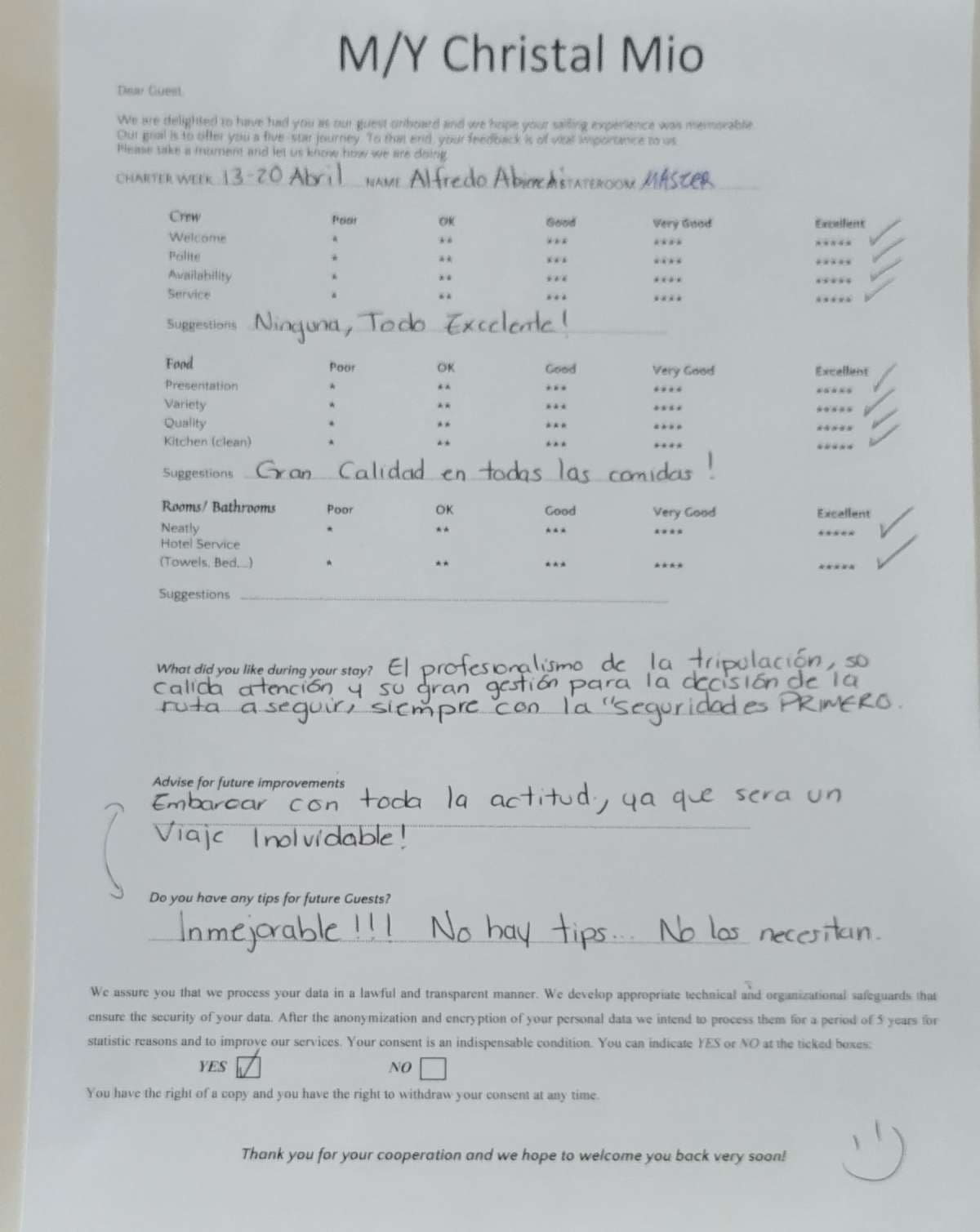 ChristAl MiO guest review