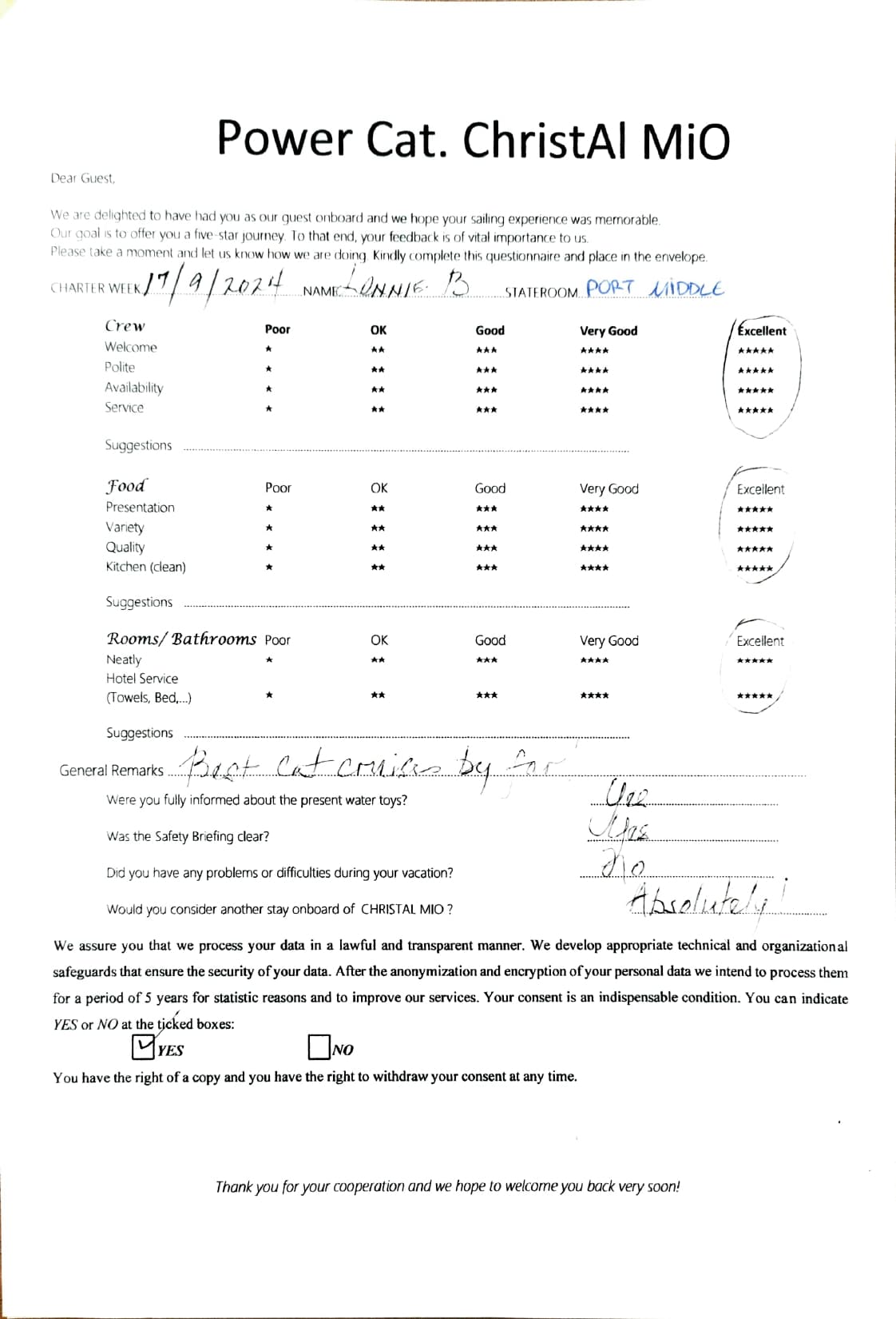 ChristAl MiO guest review
