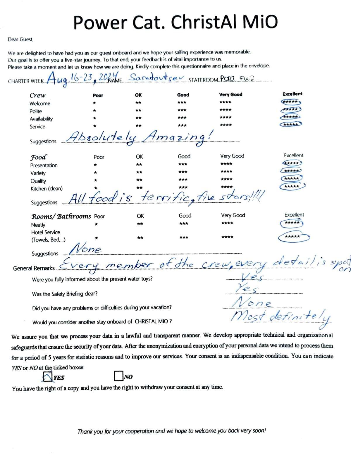 ChristAl MiO guest review