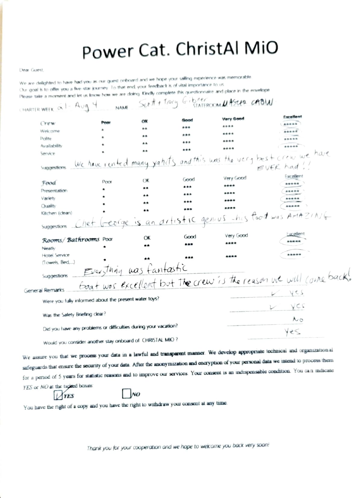 ChristAl MiO guest review