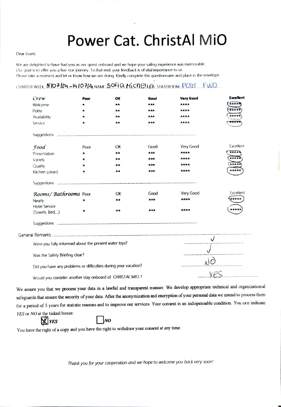 ChristAl MiO guest review
