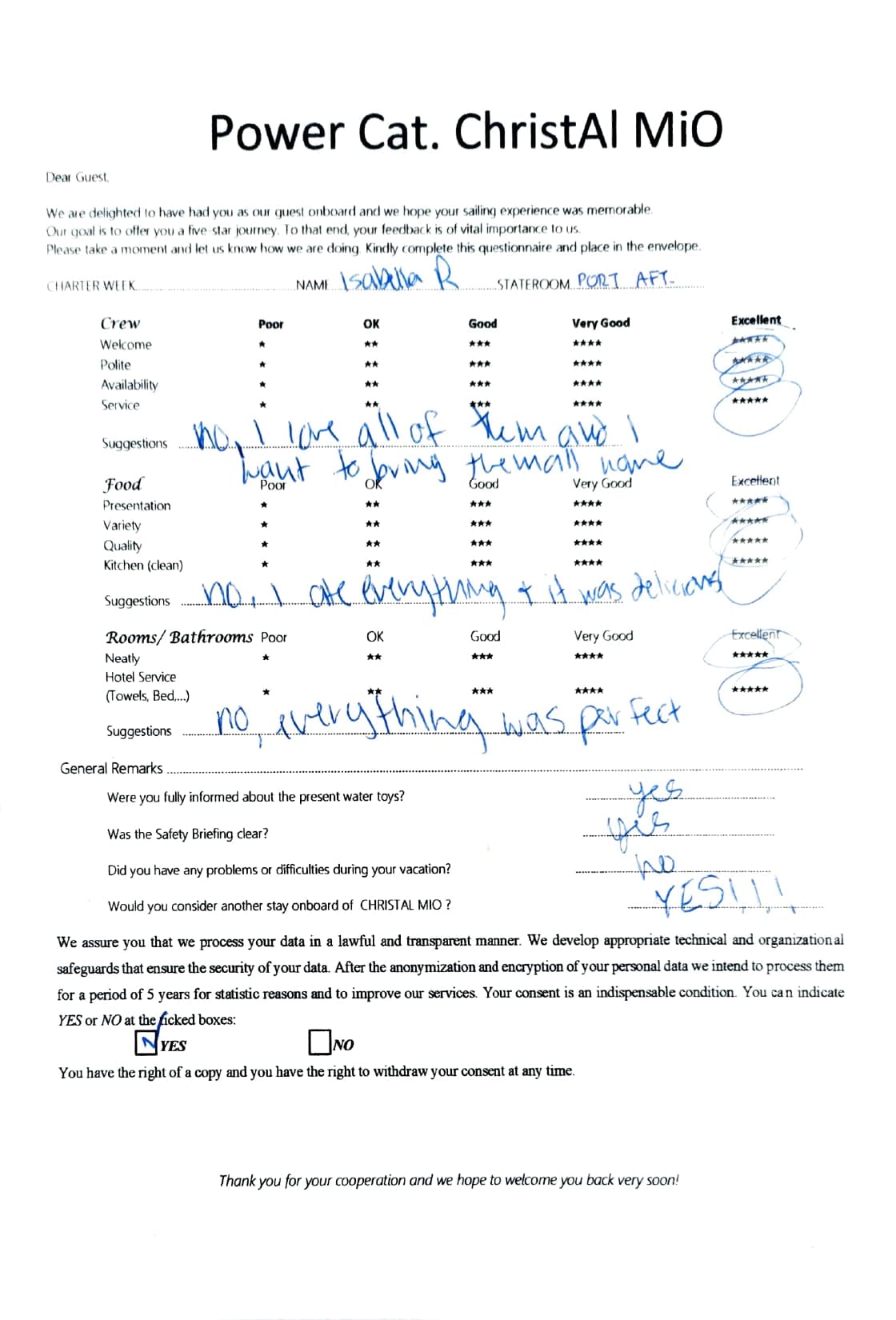 ChristAl MiO guest review