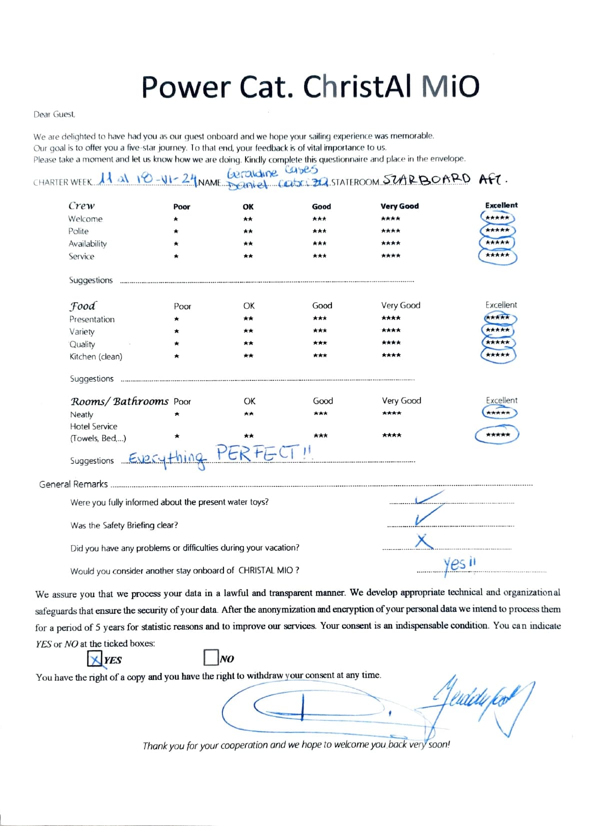 ChristAl MiO guest review
