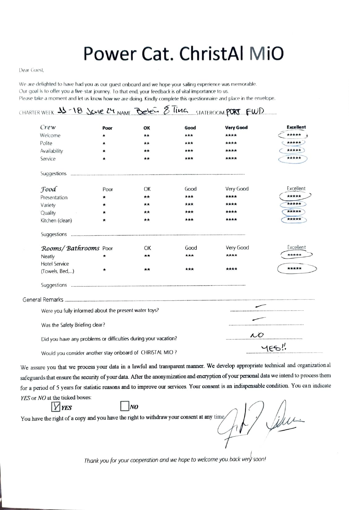 ChristAl MiO guest review