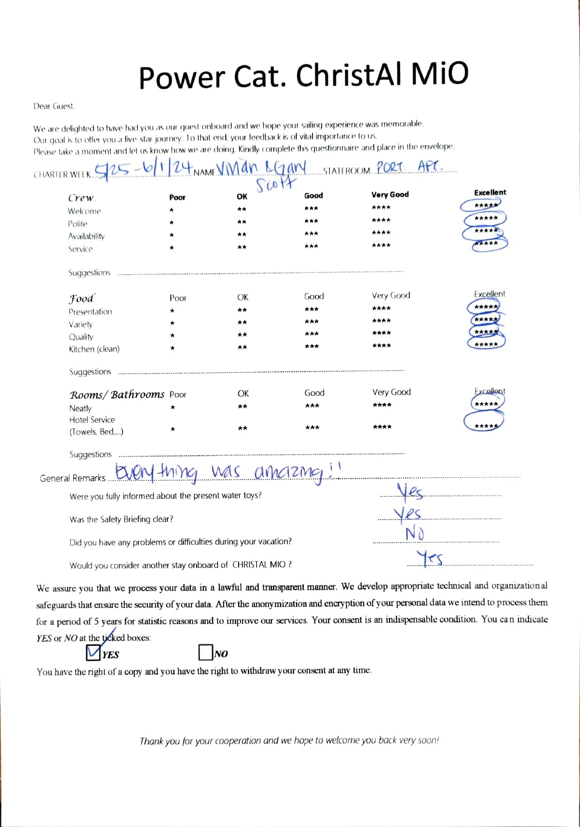 ChristAl MiO guest review
