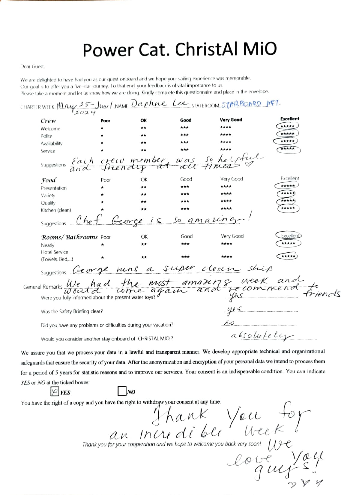 ChristAl MiO guest review