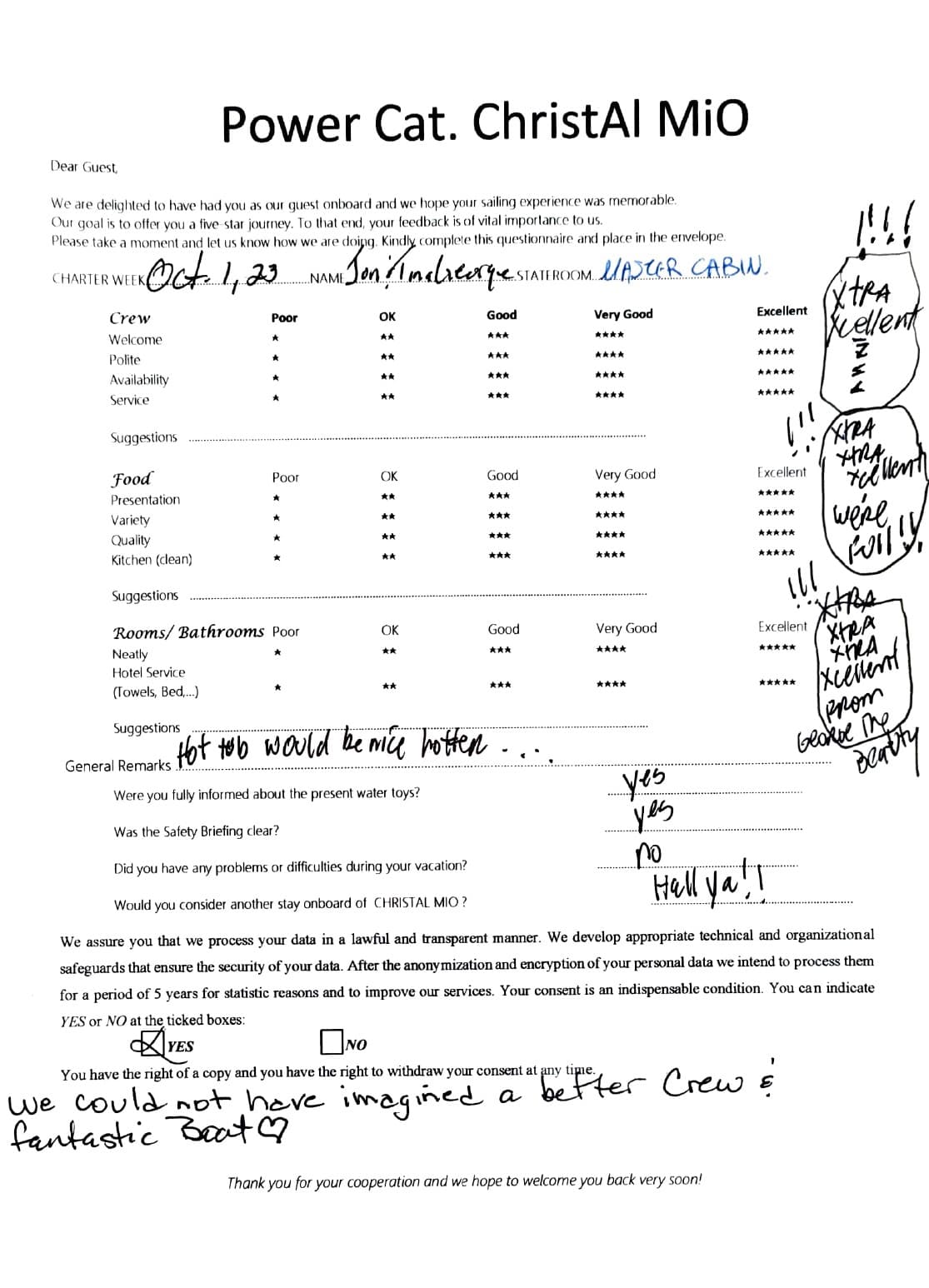 ChristAl MiO guest review
