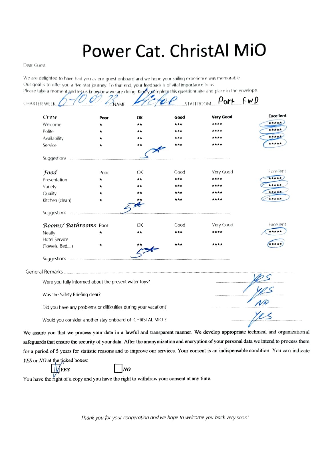 ChristAl MiO guest review