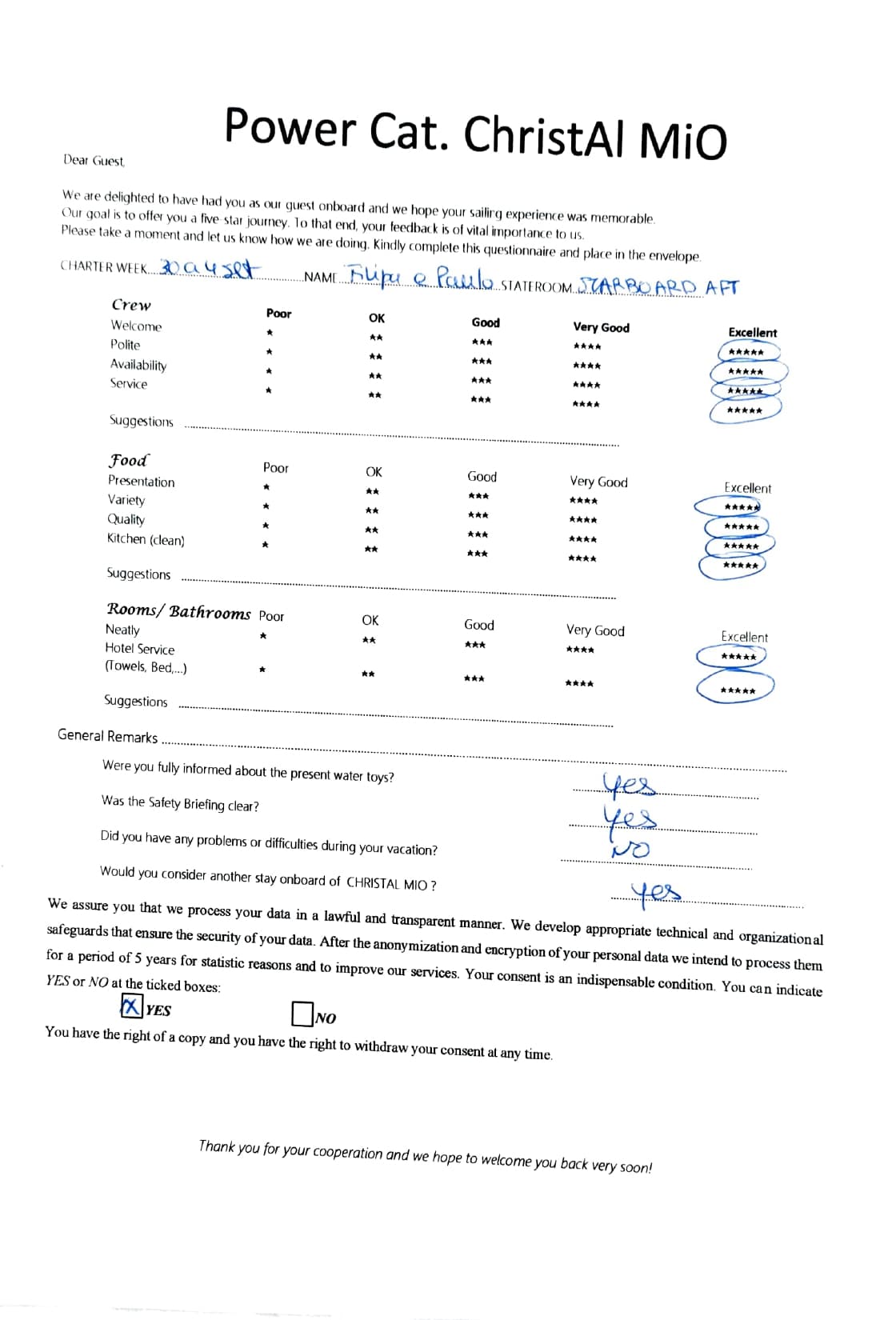 ChristAl MiO guest review