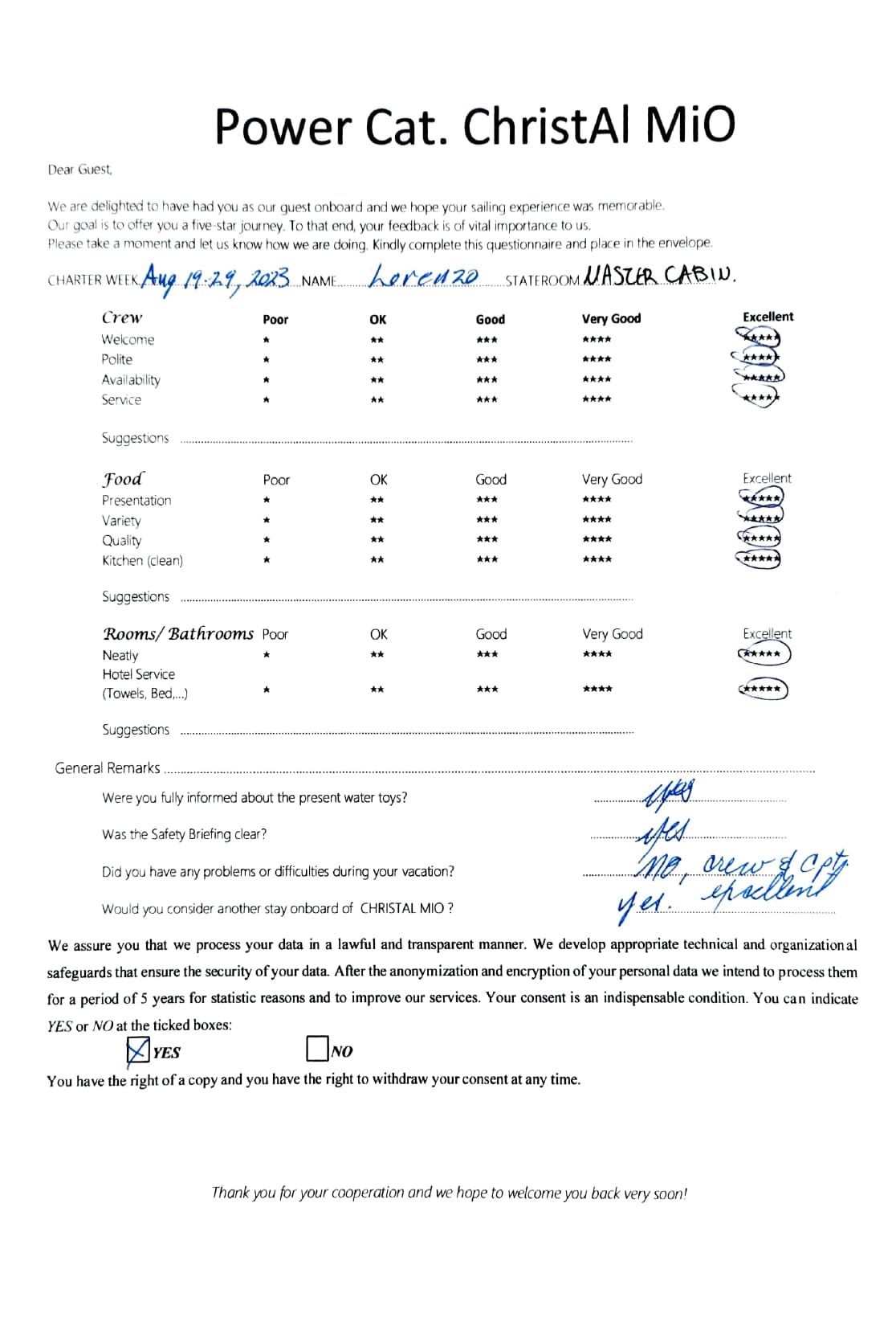 ChristAl MiO guest review