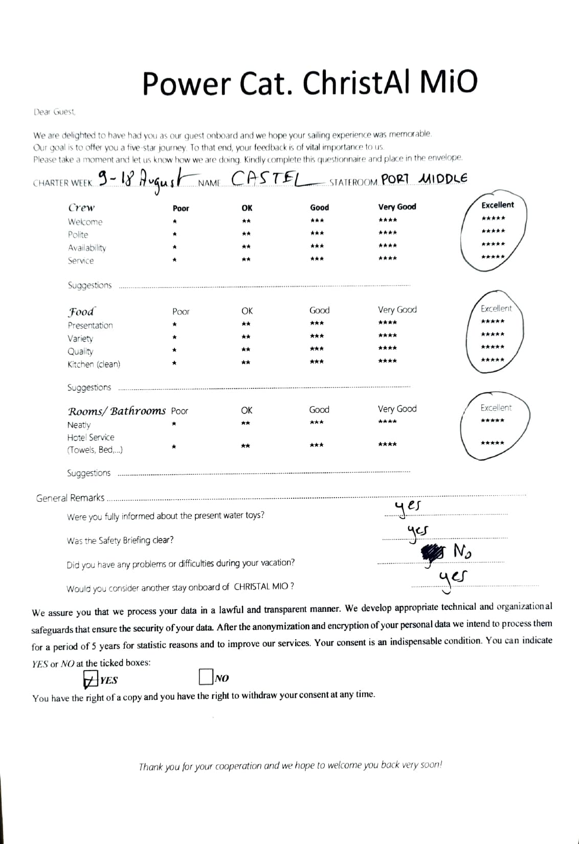 ChristAl MiO guest review