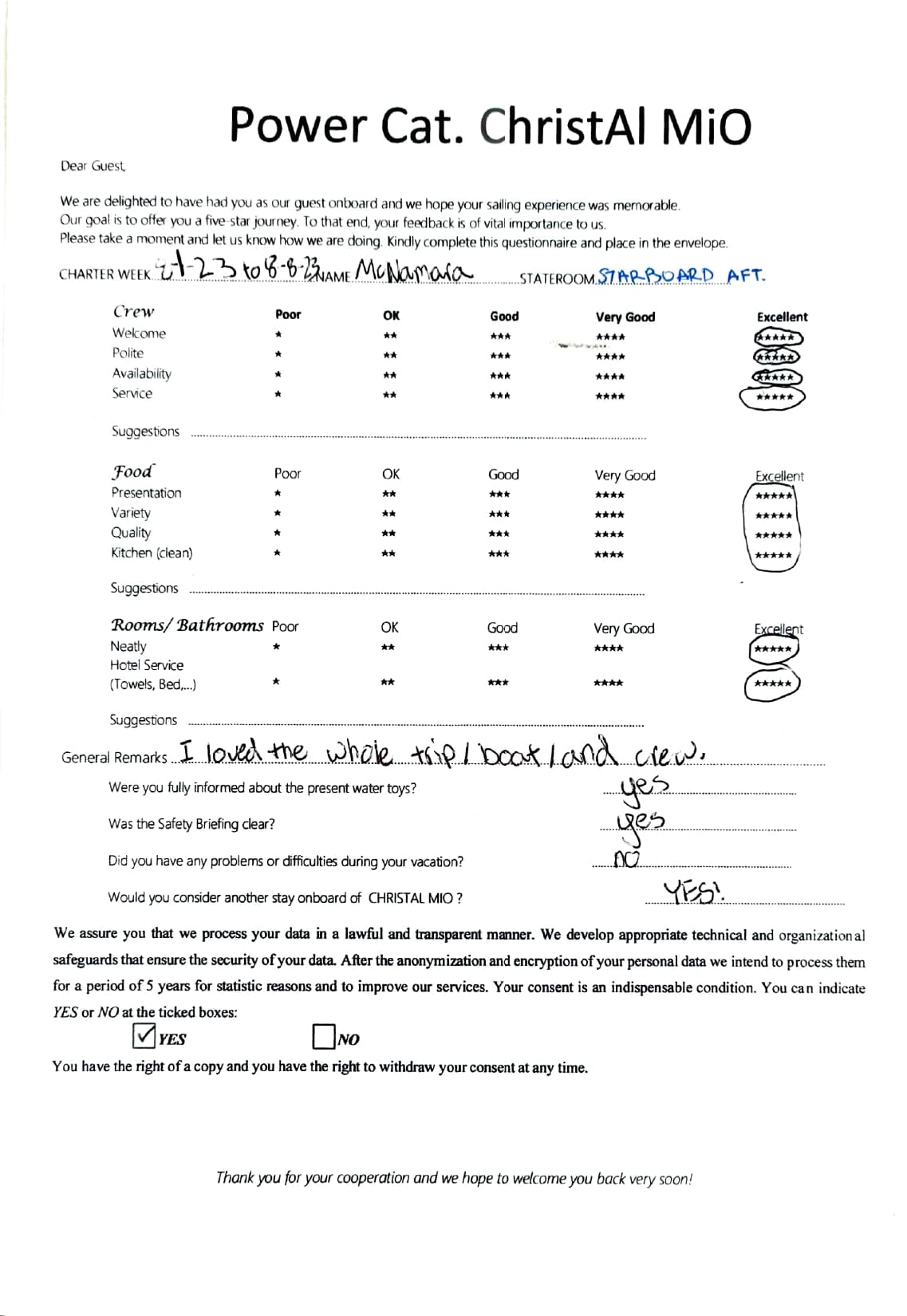 ChristAl MiO guest review