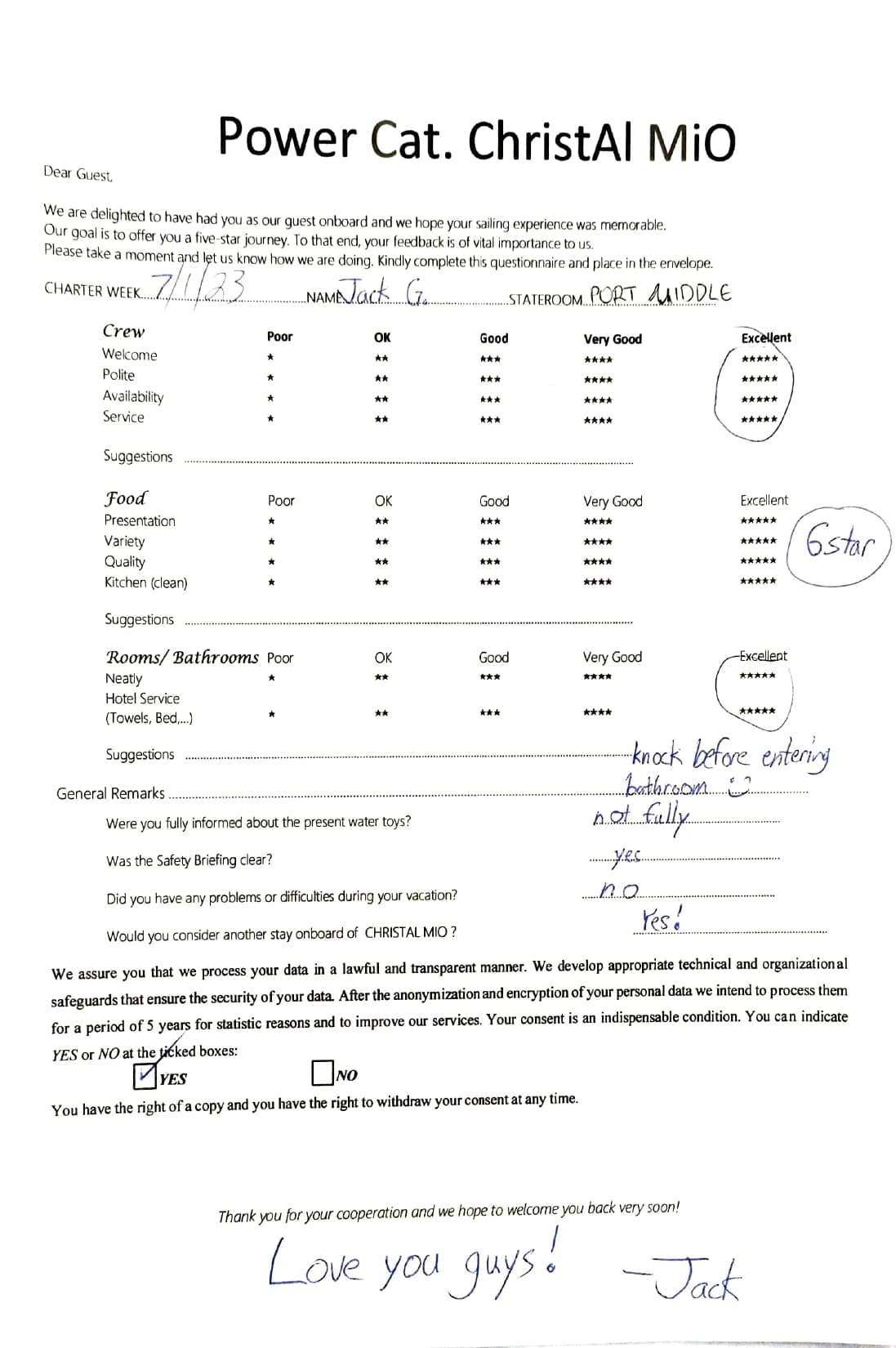 ChristAl MiO guest review