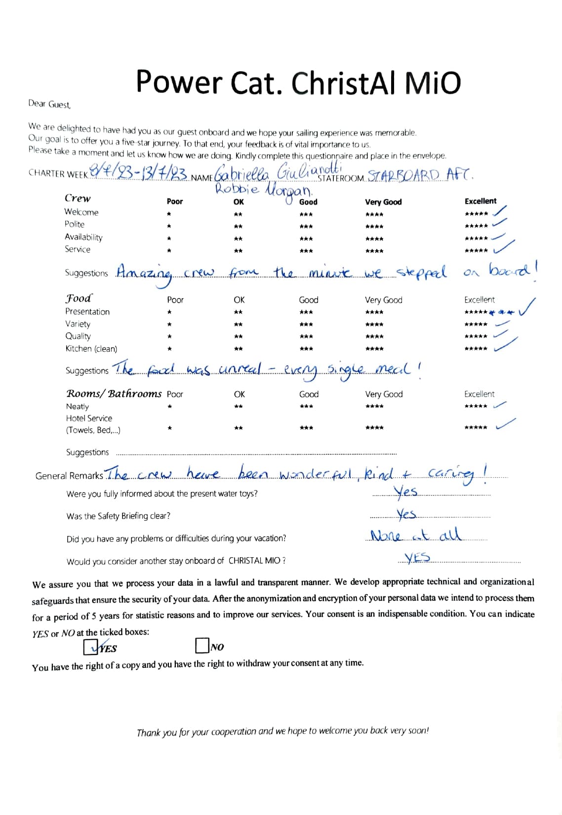 ChristAl MiO guest review