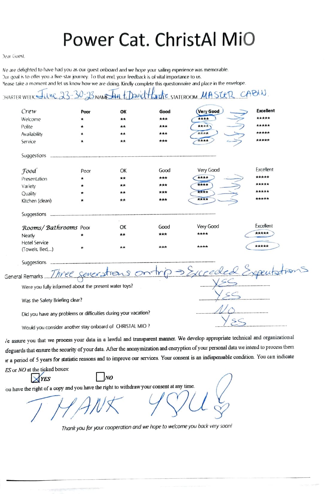 ChristAl MiO guest review