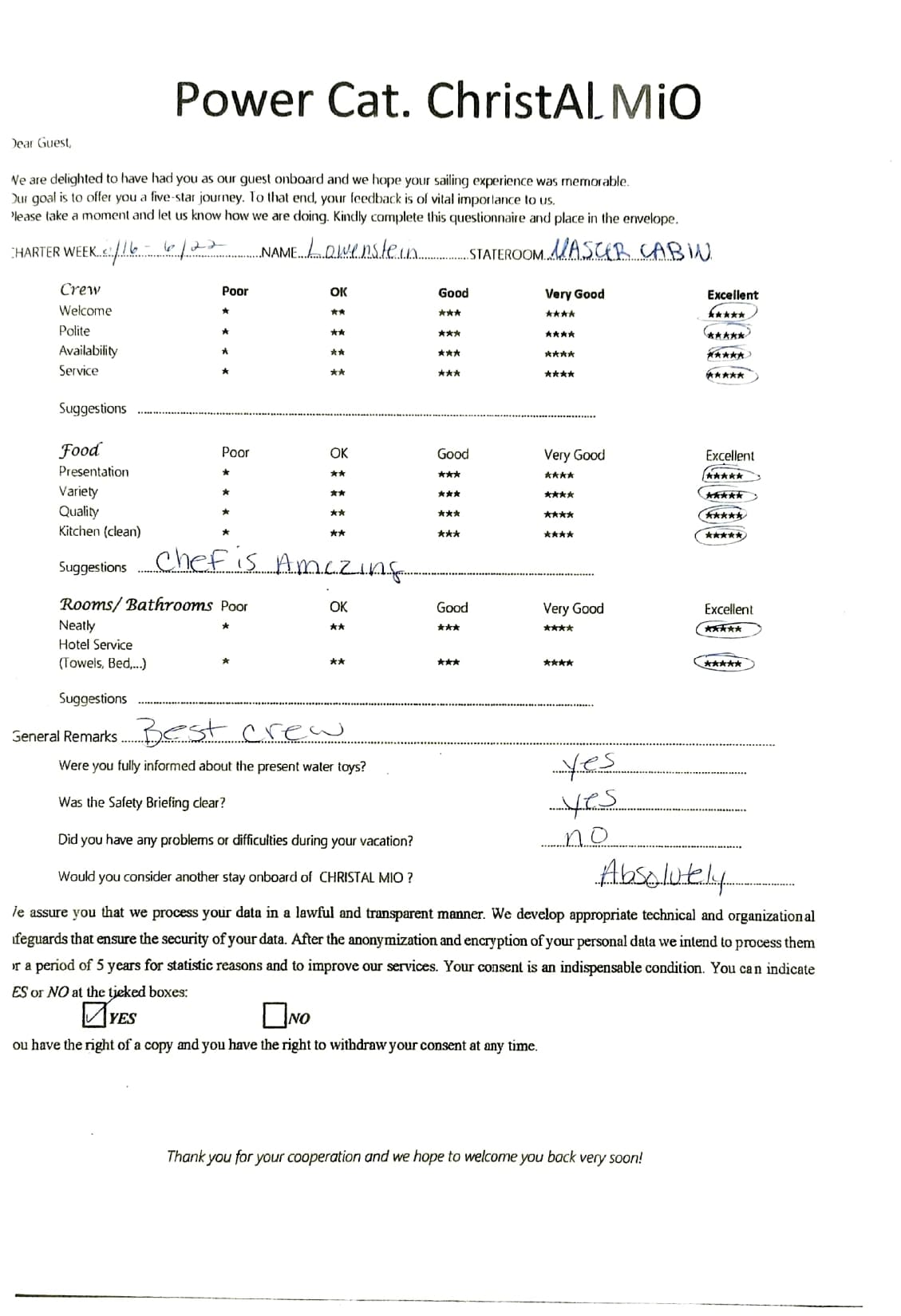 ChristAl MiO guest review