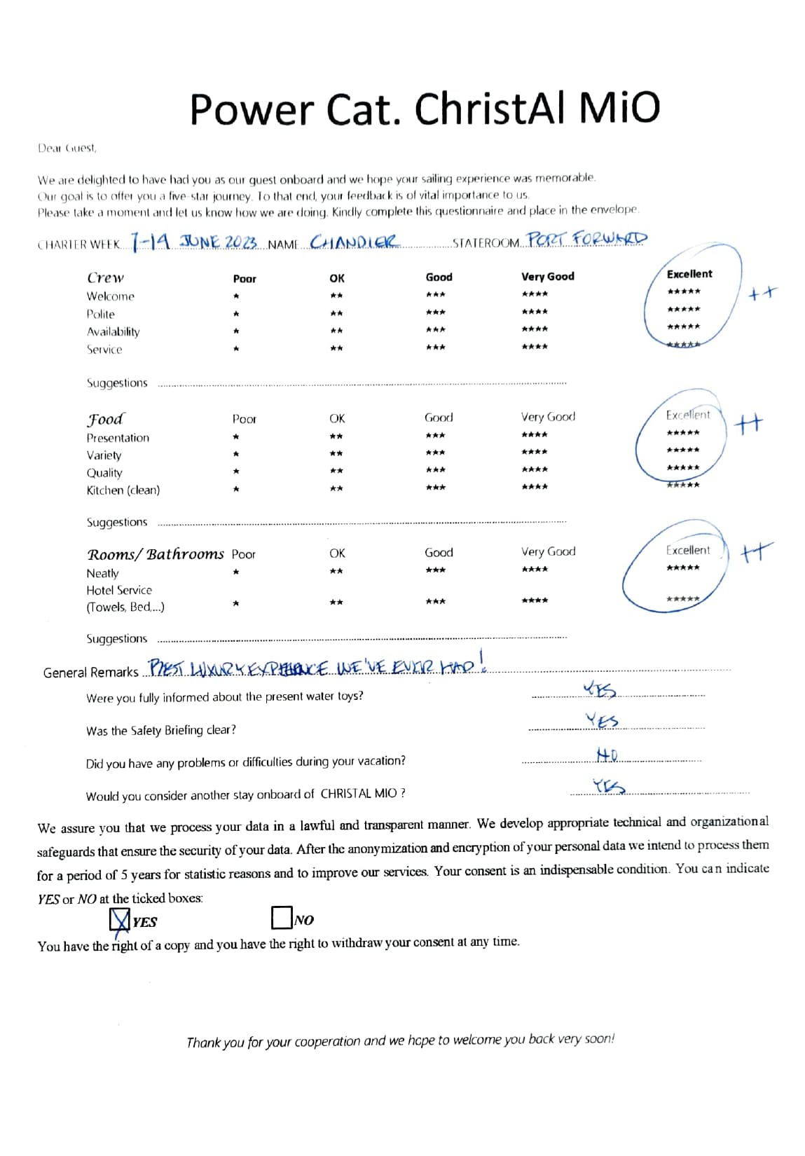ChristAl MiO guest review