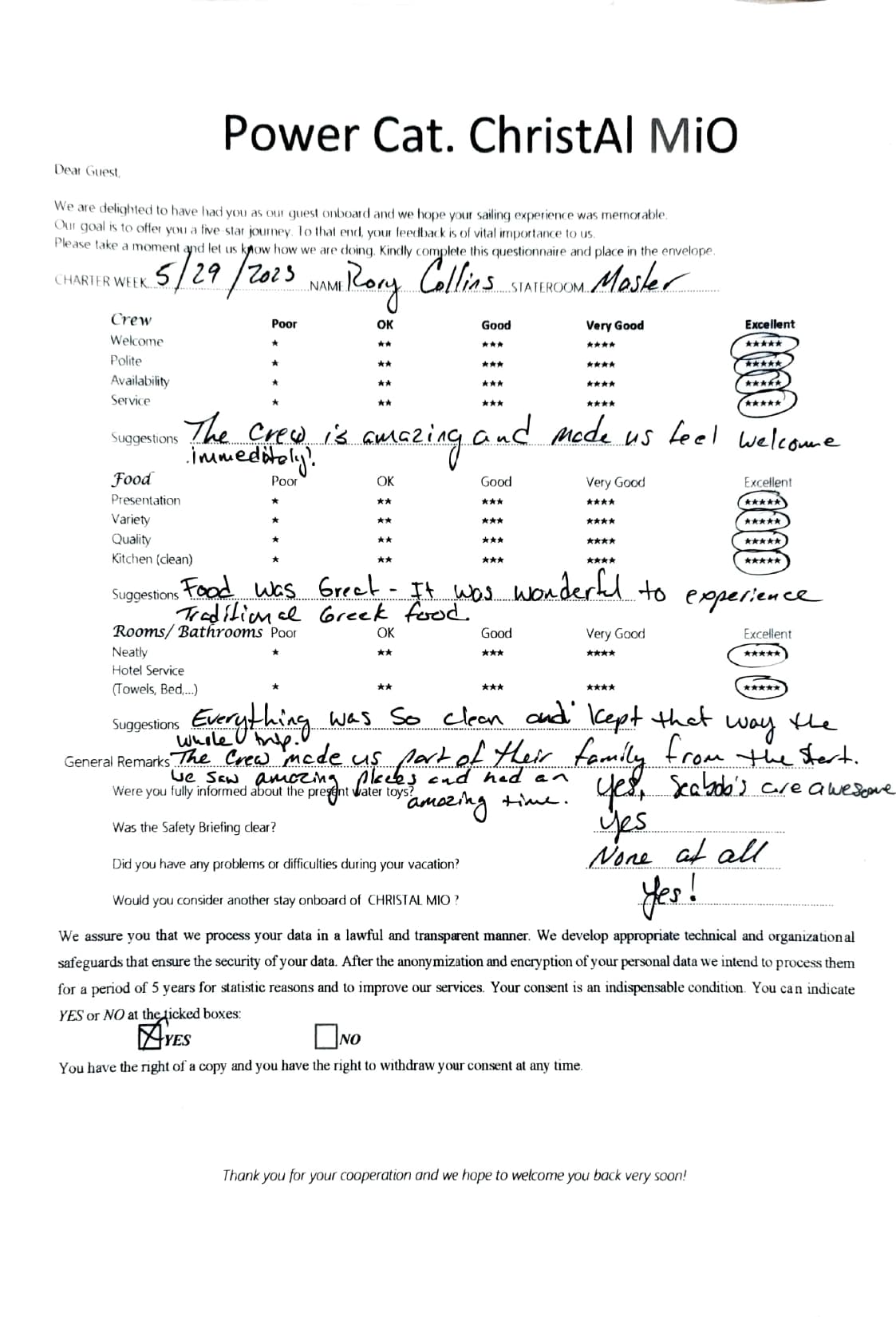ChristAl MiO guest review