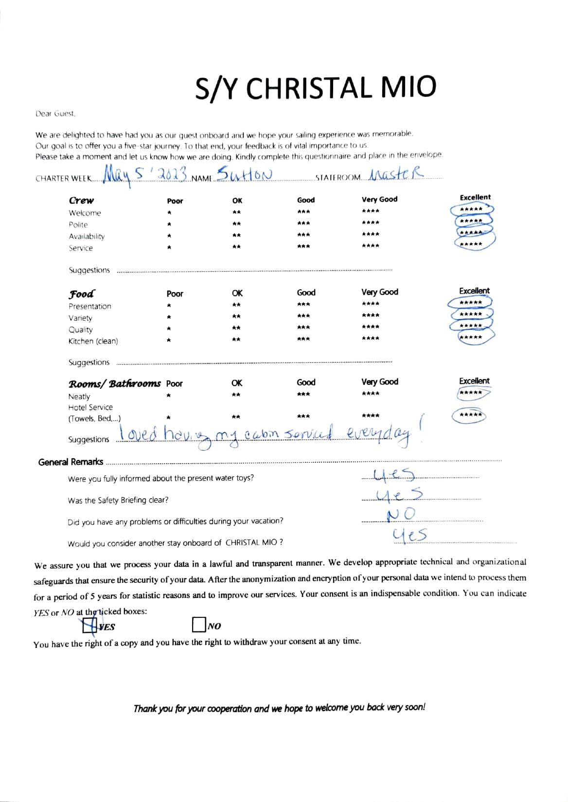 ChristAl MiO guest review