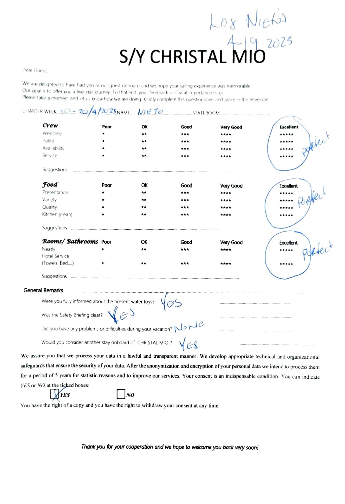 ChristAl MiO guest review