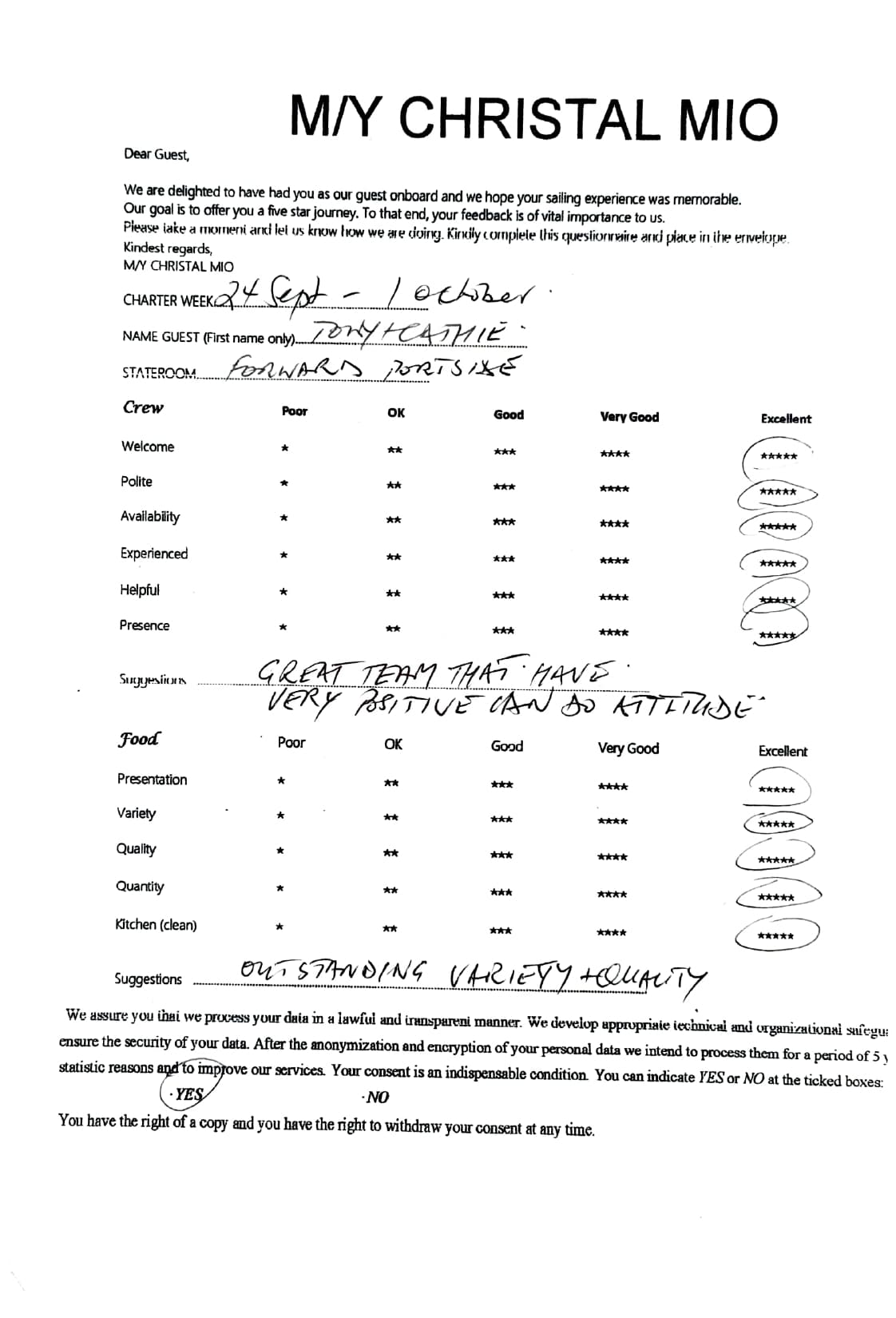 ChristAl MiO guest review
