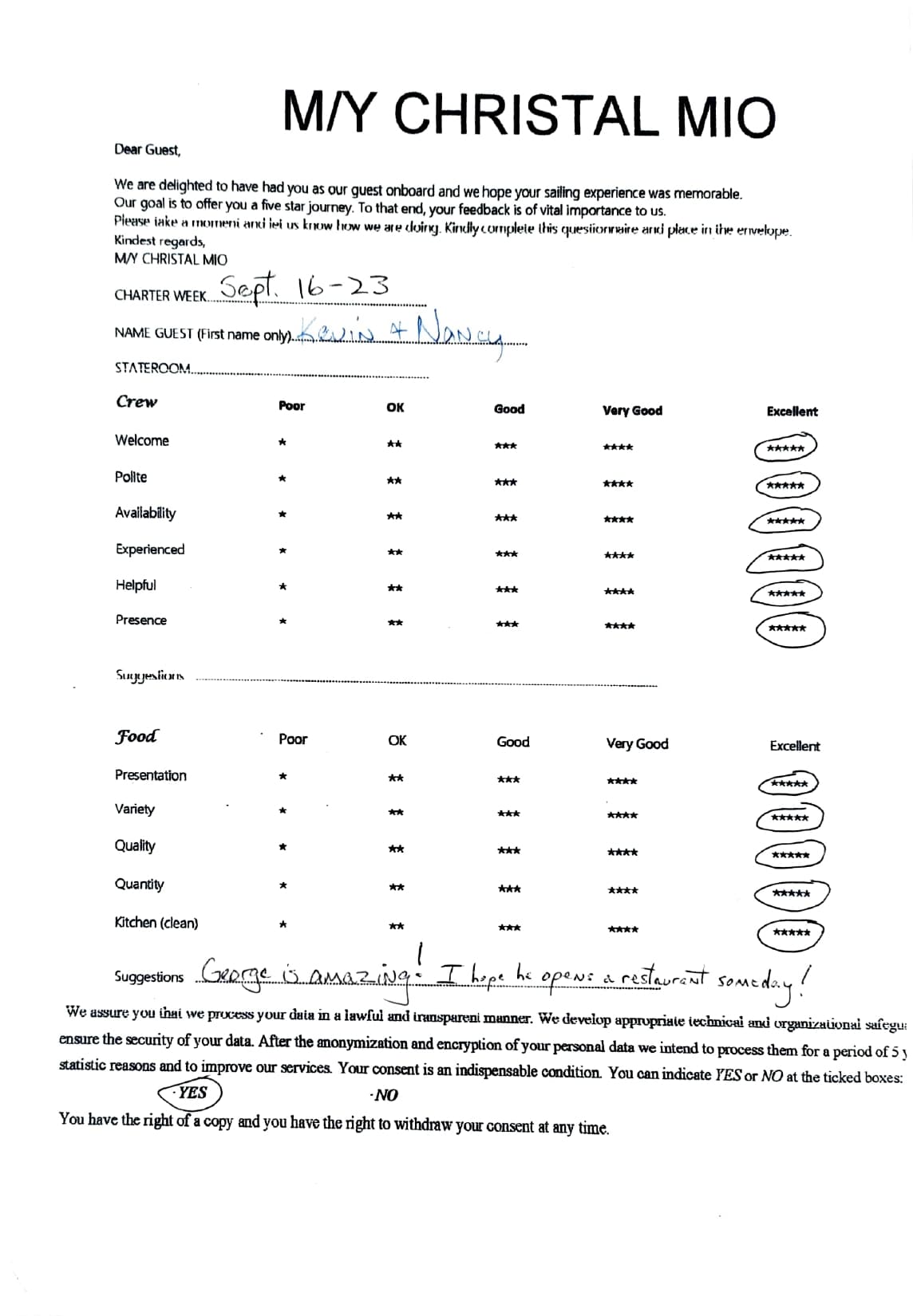 ChristAl MiO guest review