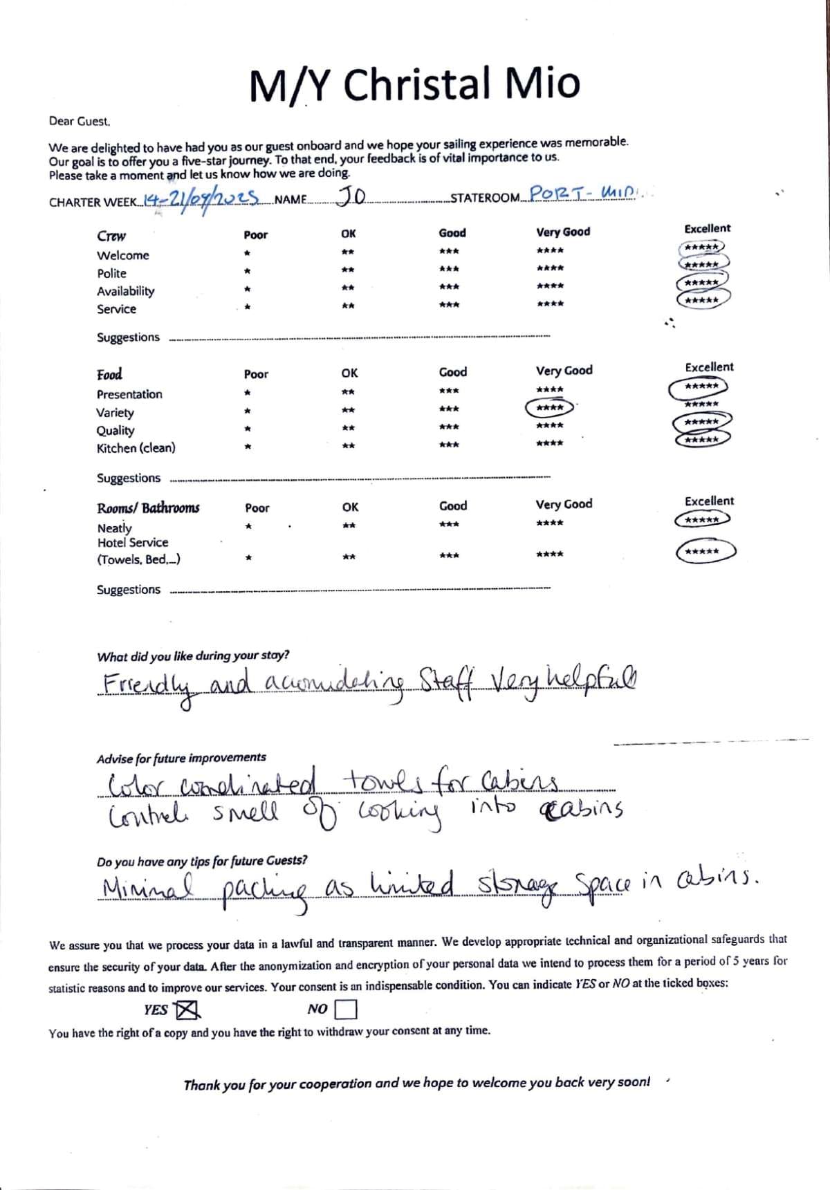 ChristAl MiO guest review