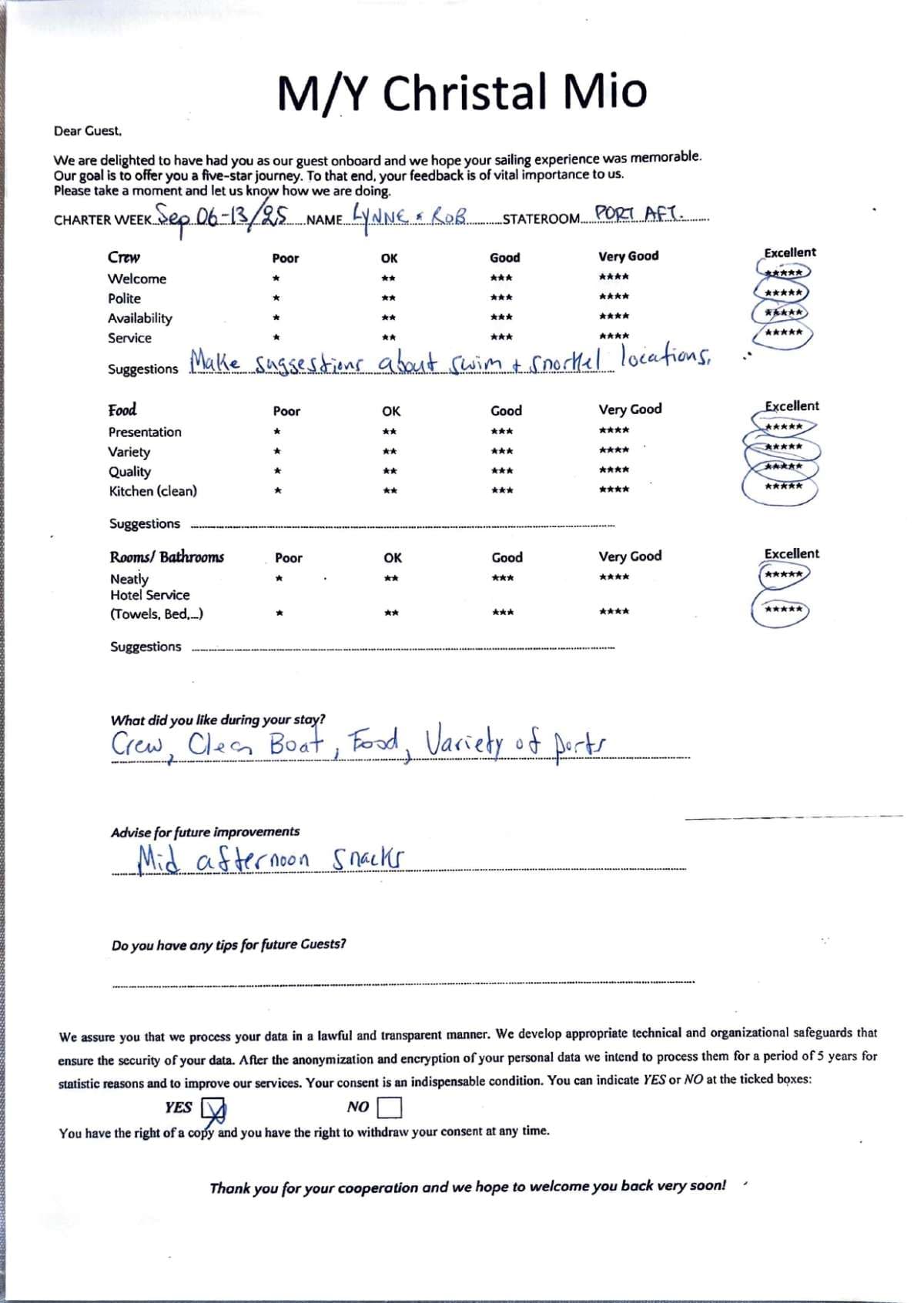 ChristAl MiO guest review