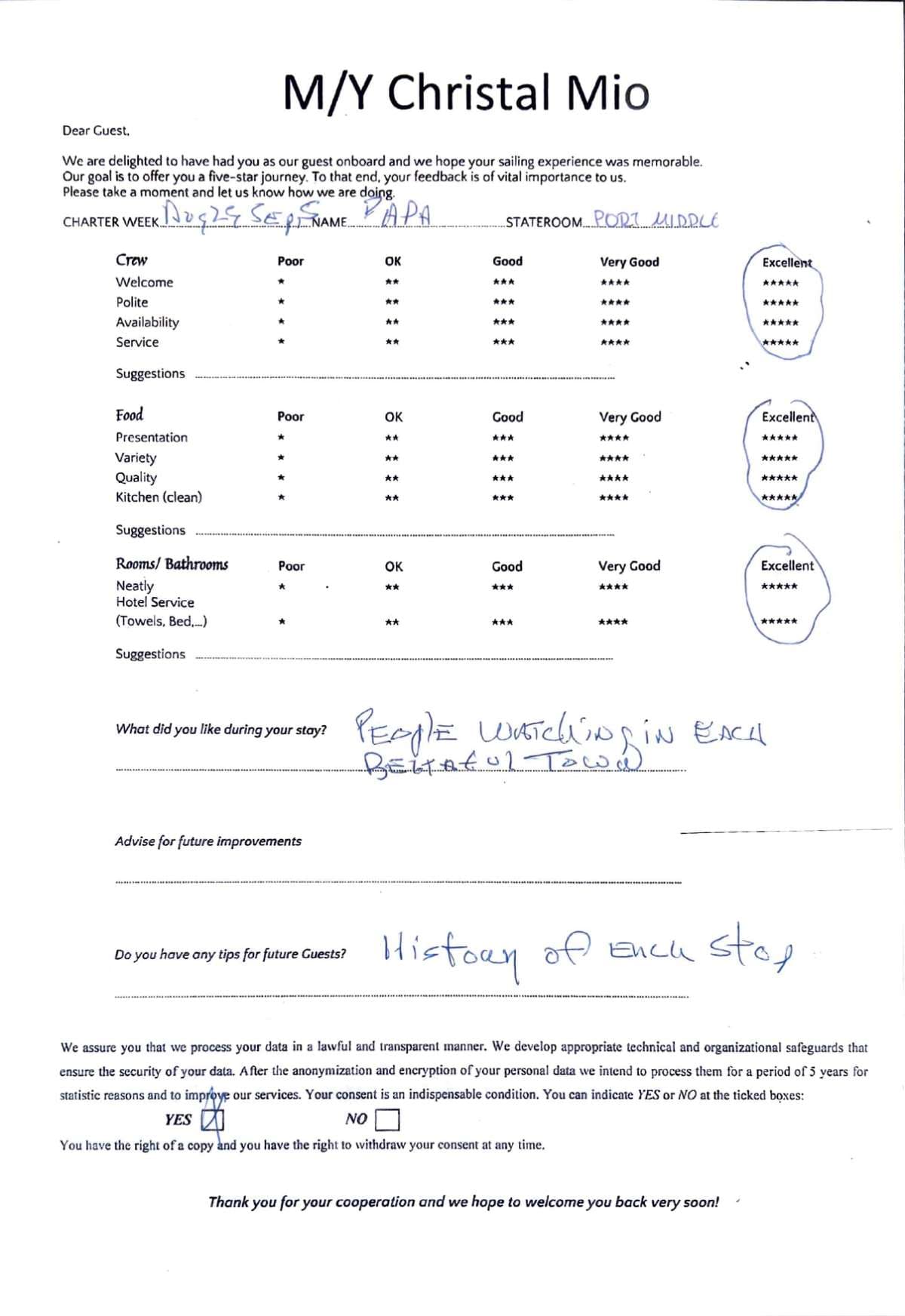 ChristAl MiO guest review