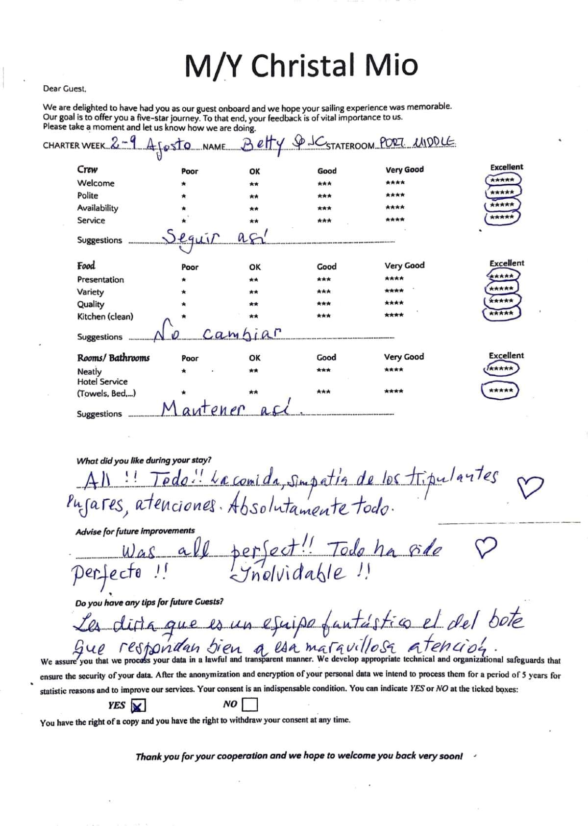 ChristAl MiO guest review