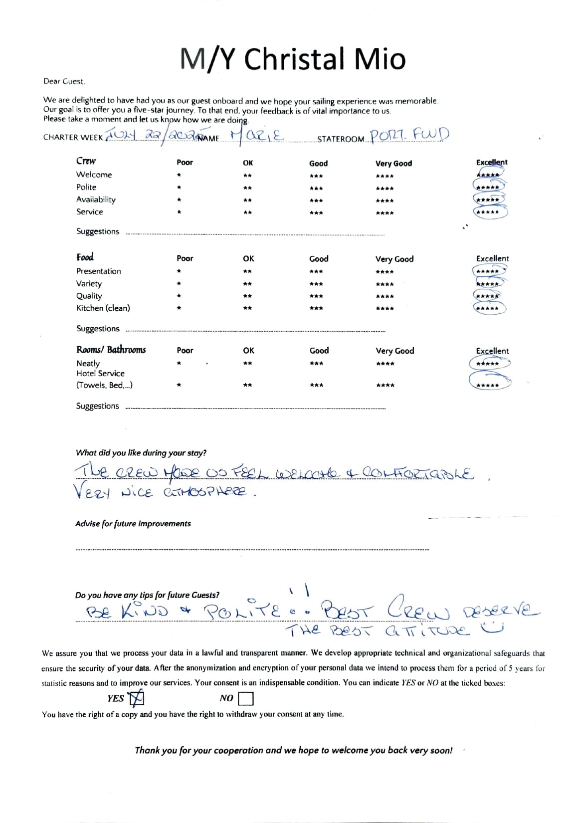 ChristAl MiO guest review
