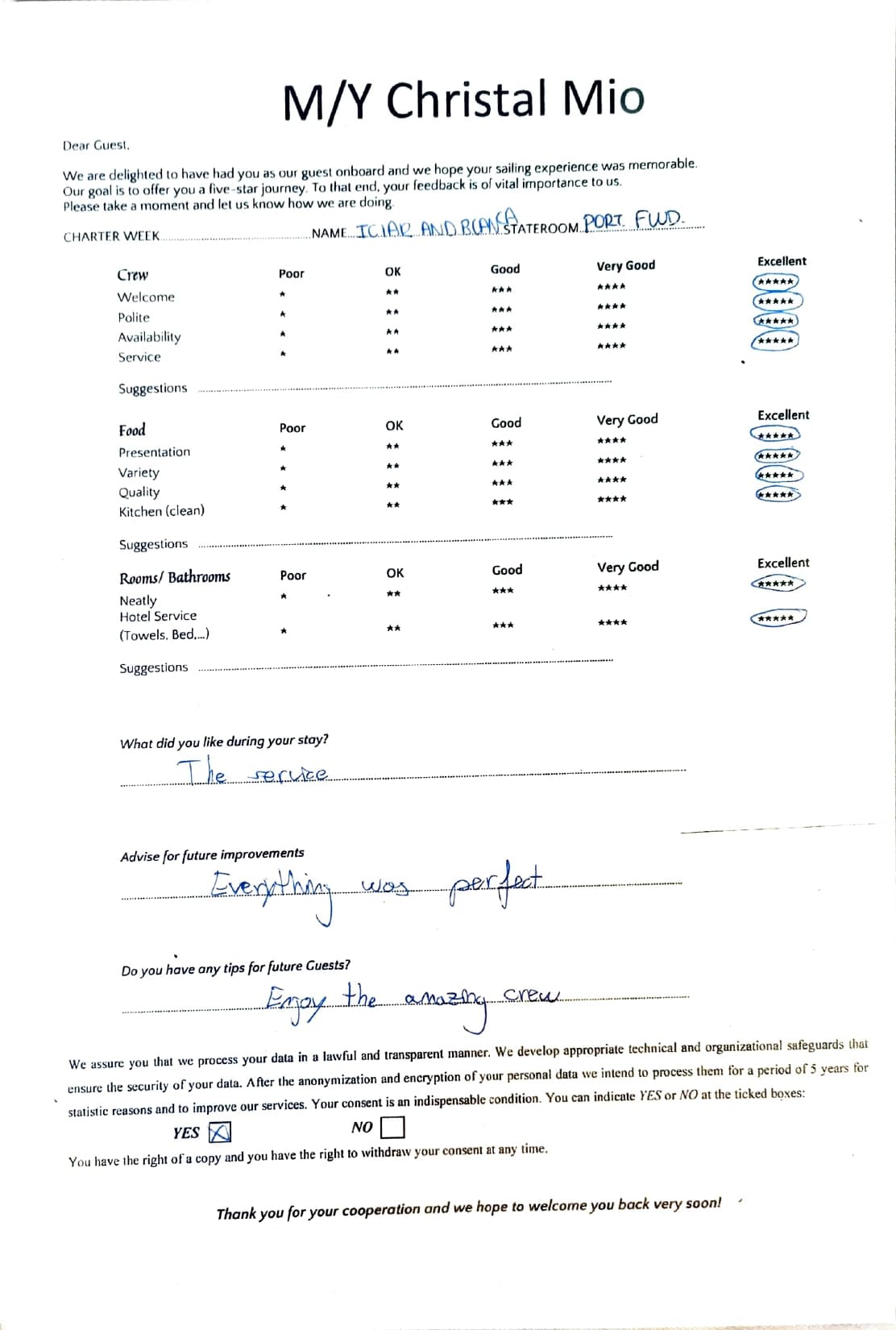 ChristAl MiO guest review