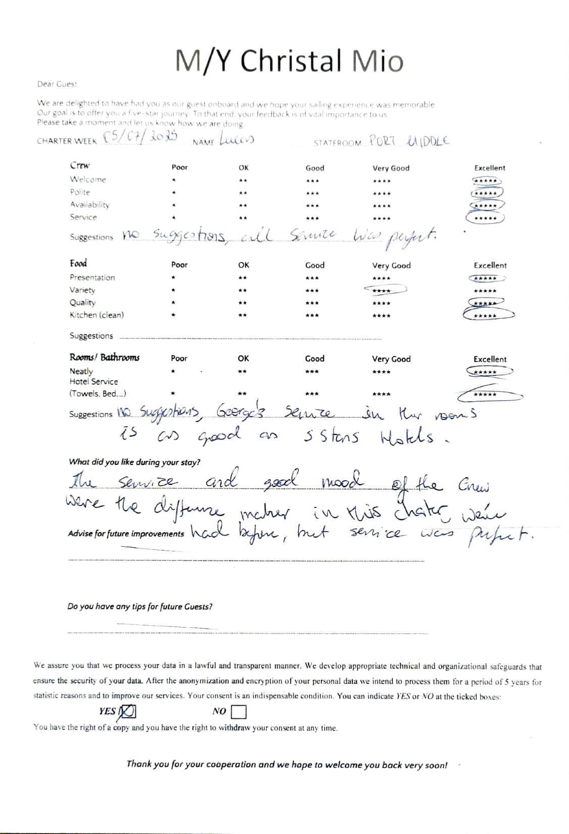 ChristAl MiO guest review