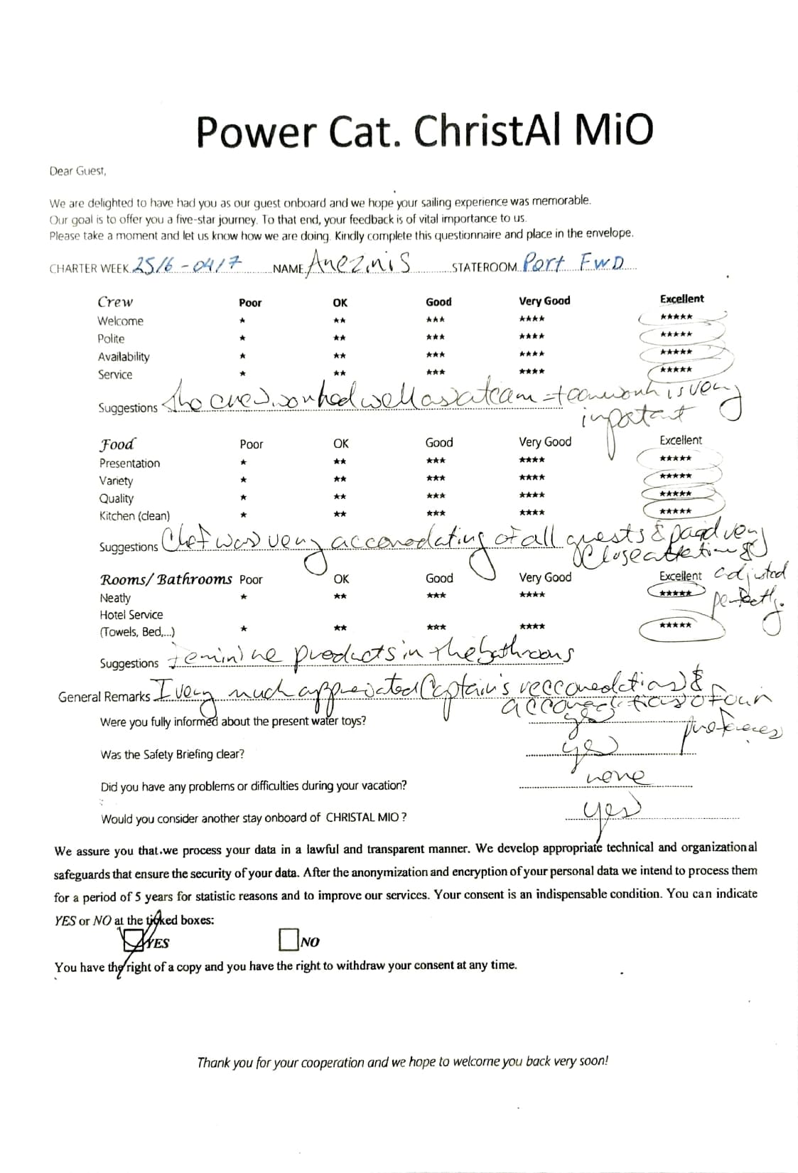 ChristAl MiO guest review